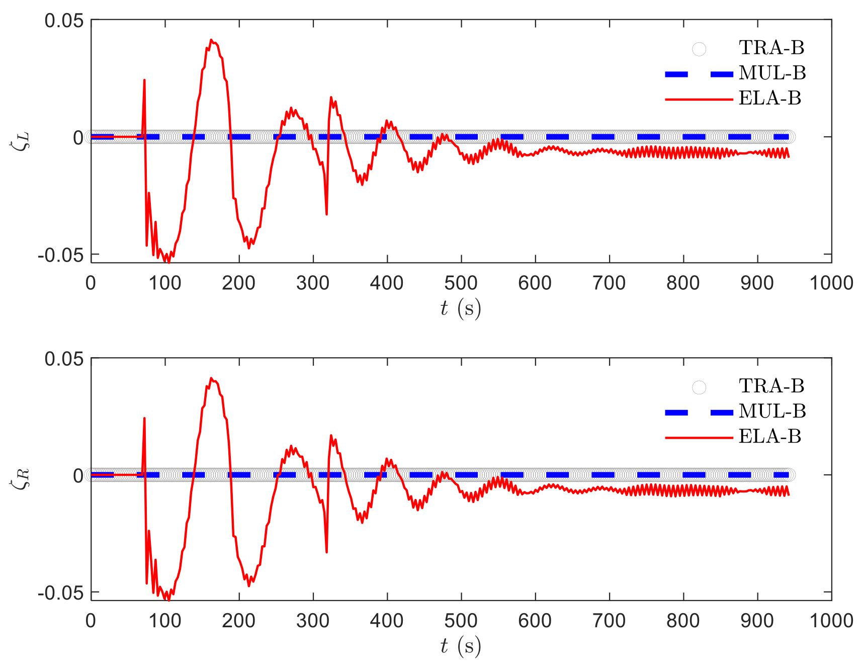 Aerospace 12 00327 g006