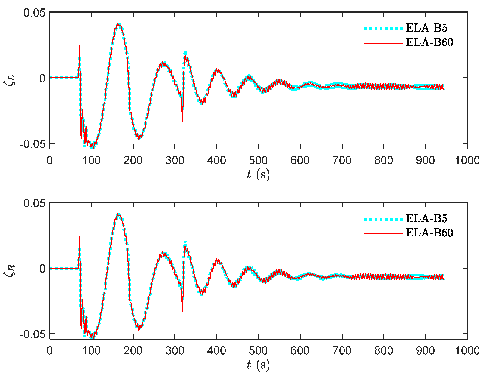 Aerospace 12 00327 g009