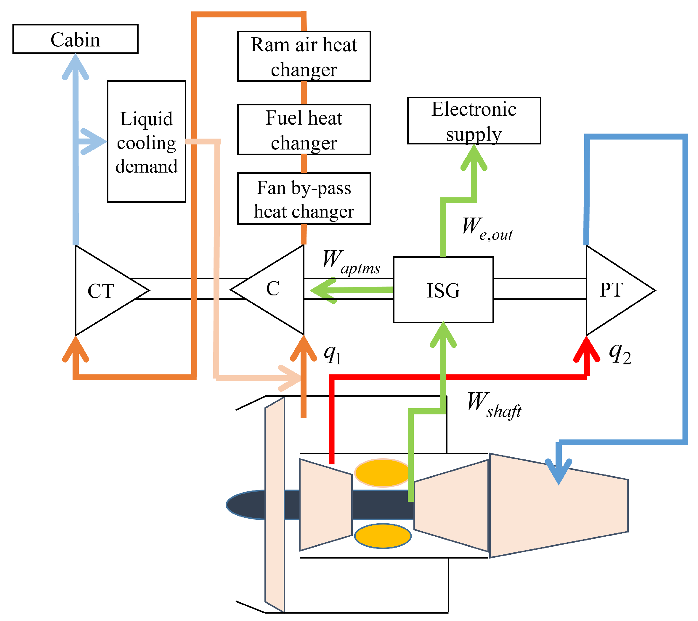 Aerospace 12 00328 g001