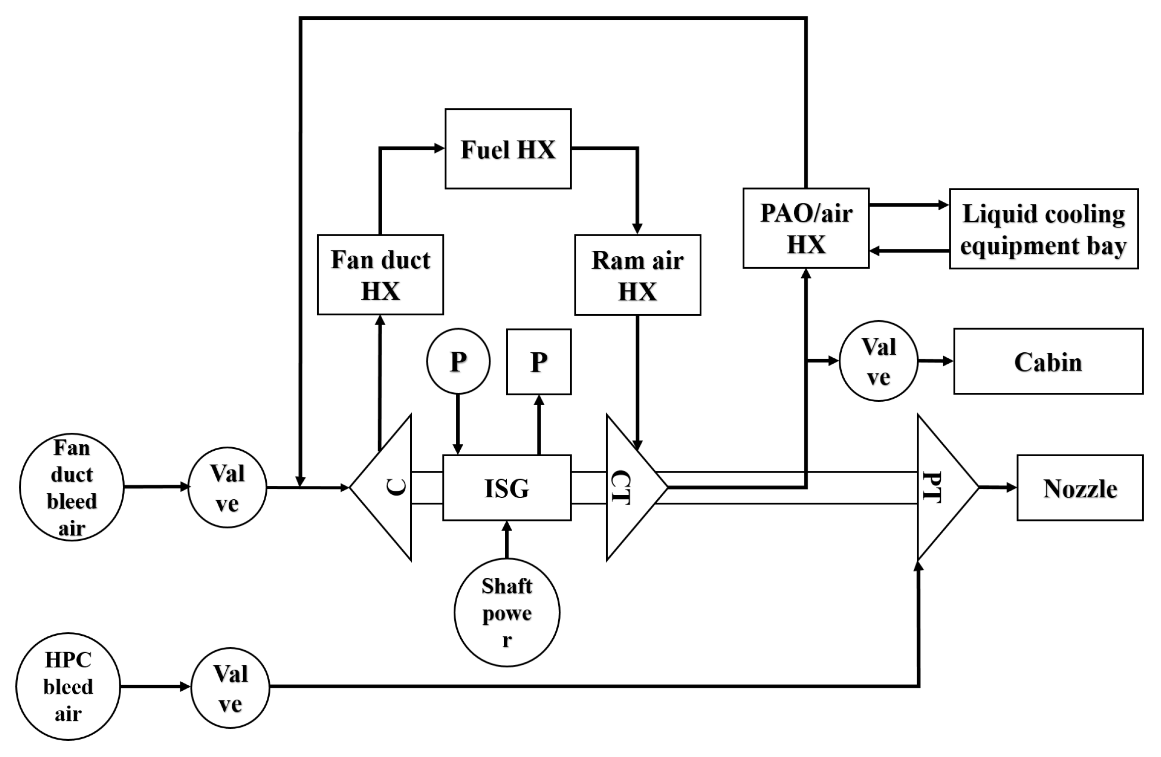 Aerospace 12 00328 g003