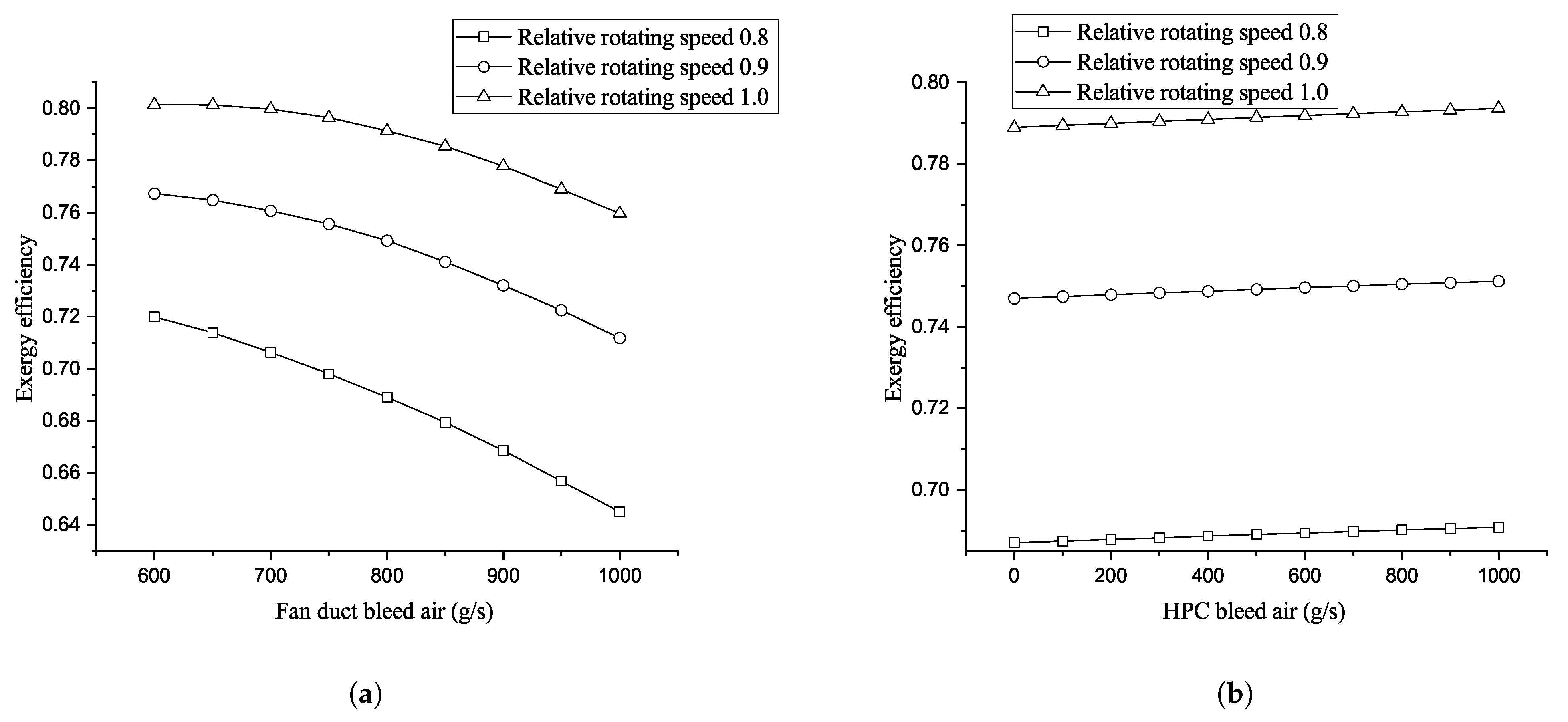 Aerospace 12 00328 g005