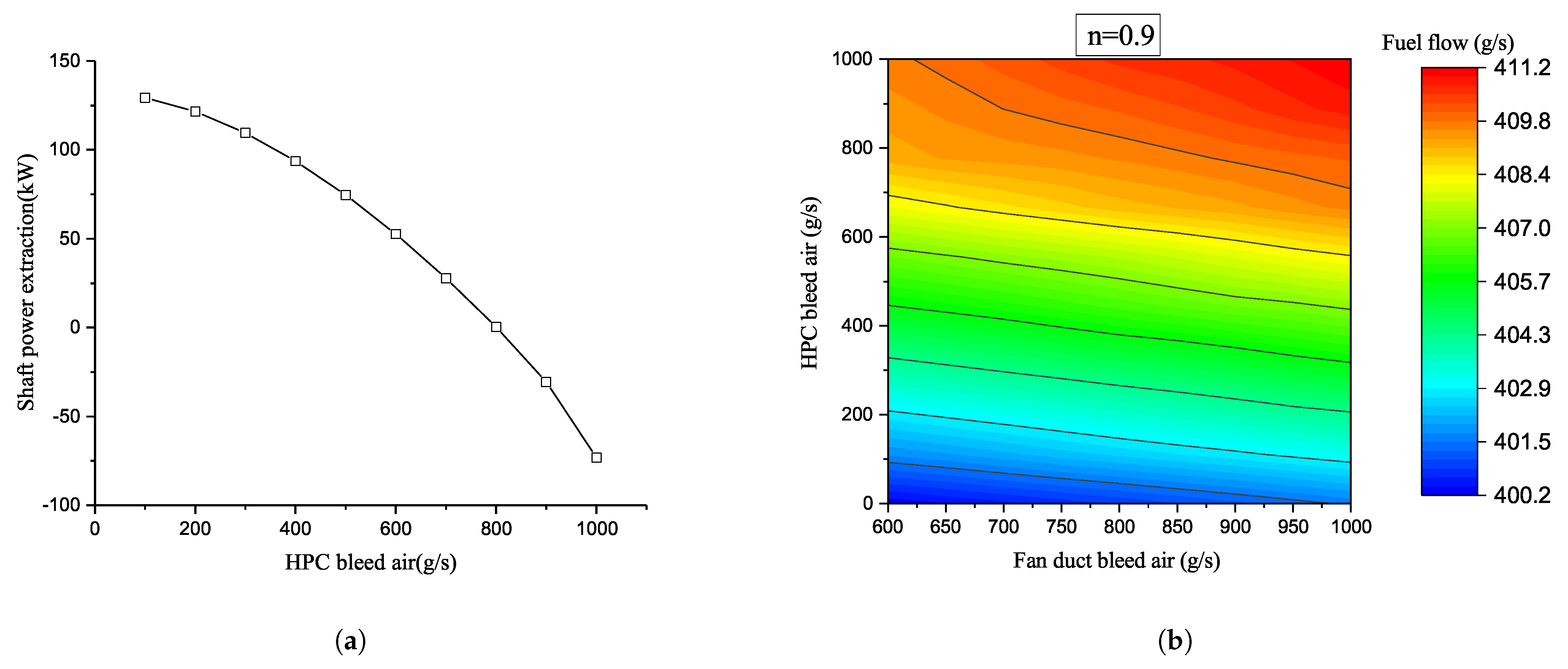 Aerospace 12 00328 g006