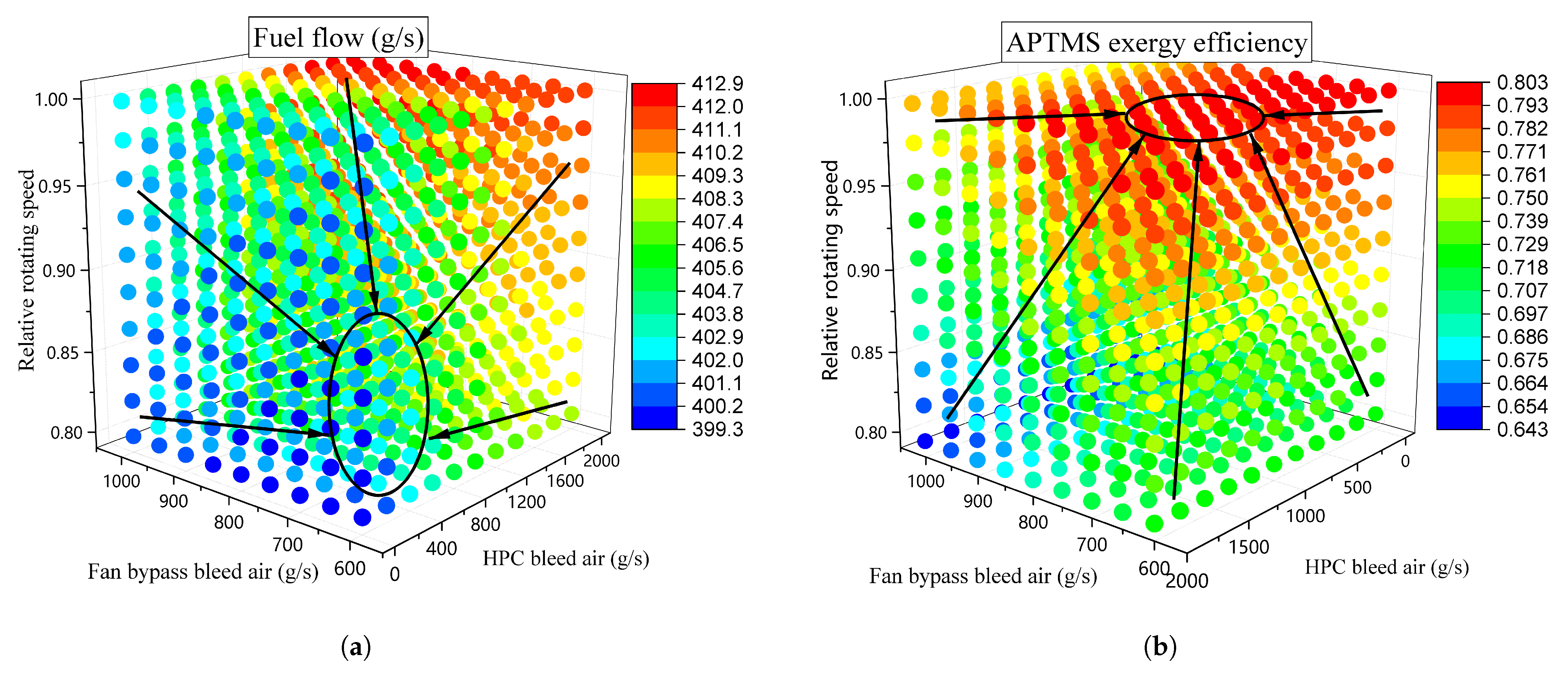 Aerospace 12 00328 g007