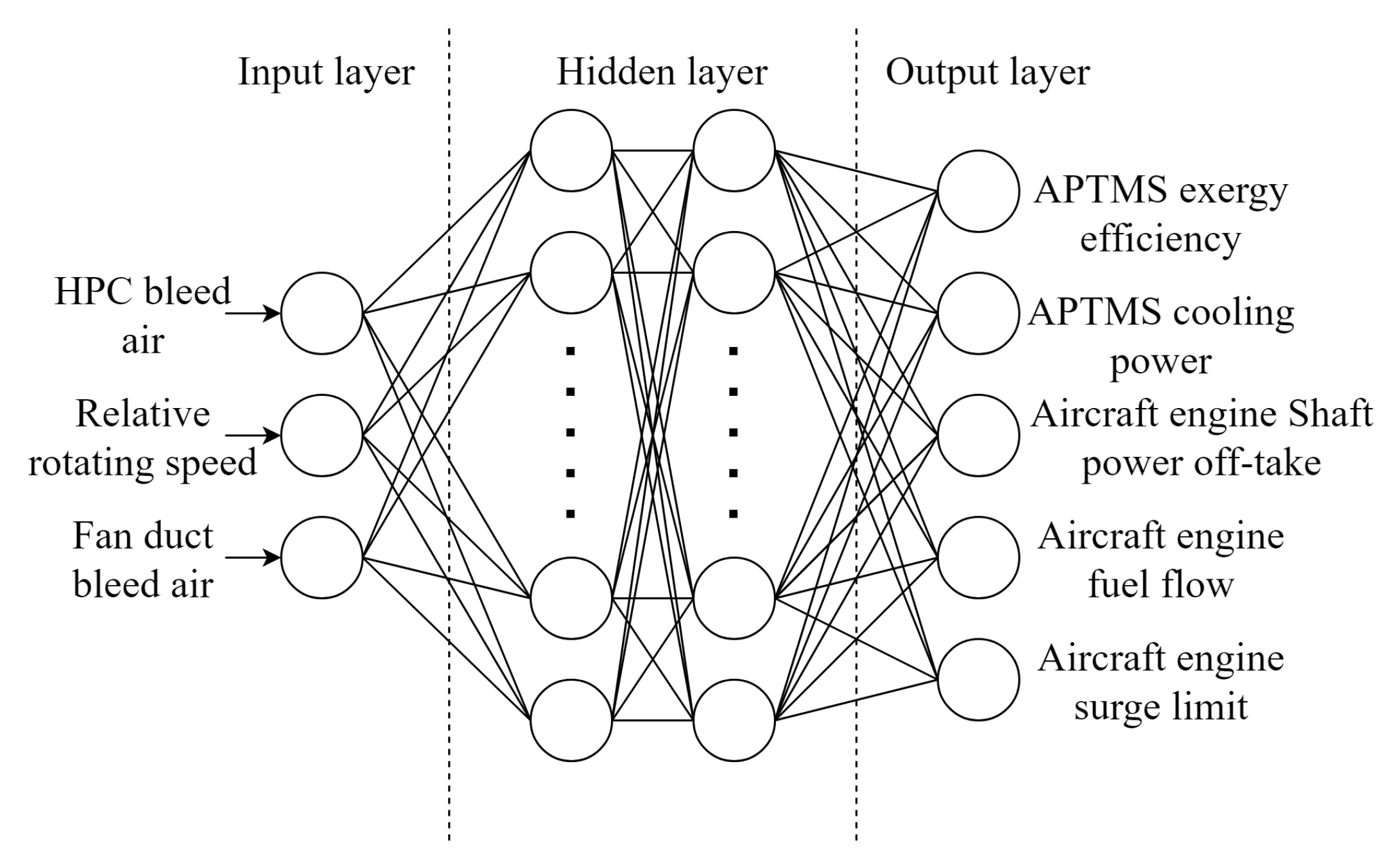 Aerospace 12 00328 g008