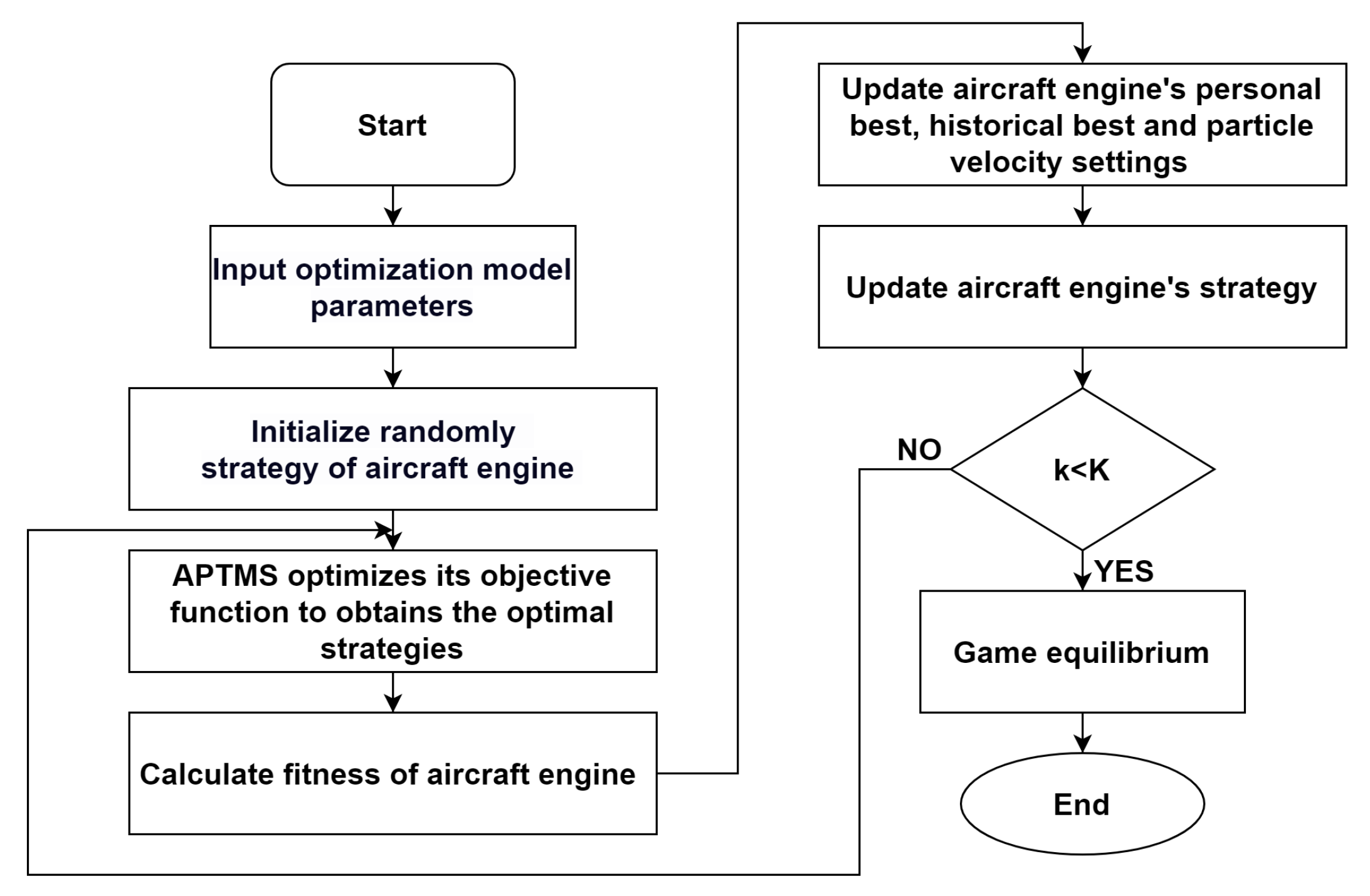 Aerospace 12 00328 g009