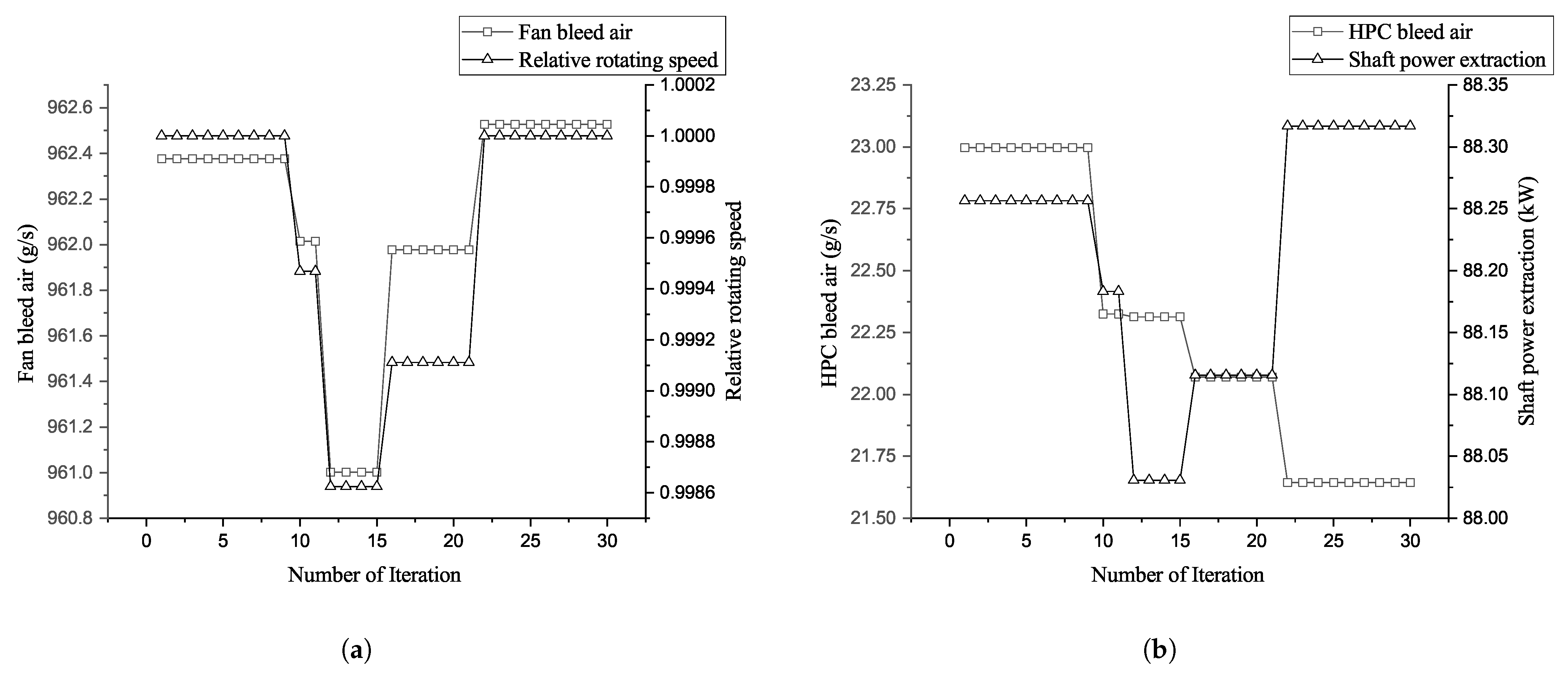 Aerospace 12 00328 g010