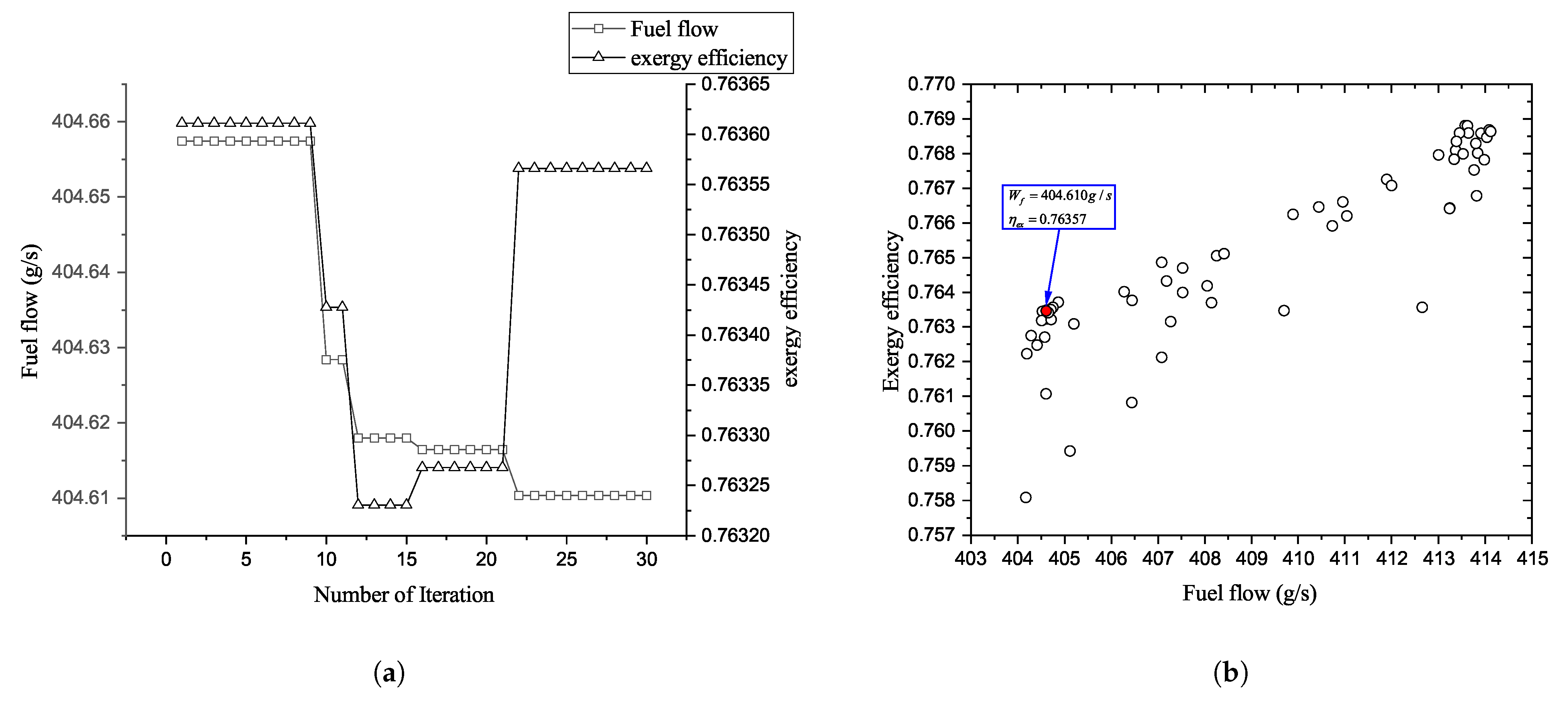 Aerospace 12 00328 g011