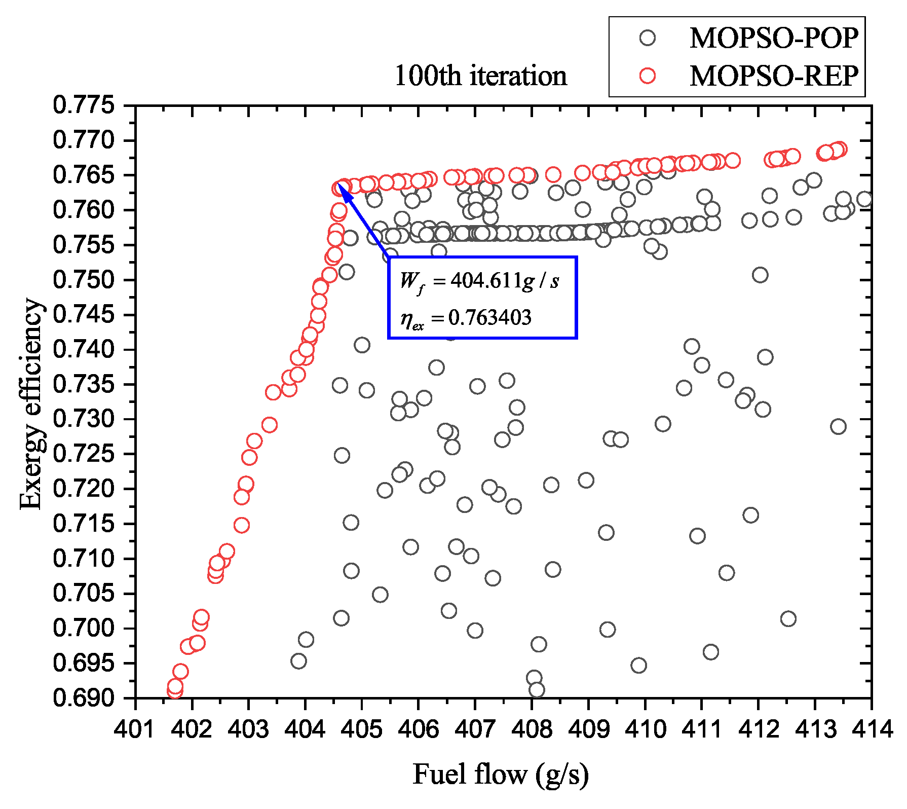 Aerospace 12 00328 g012