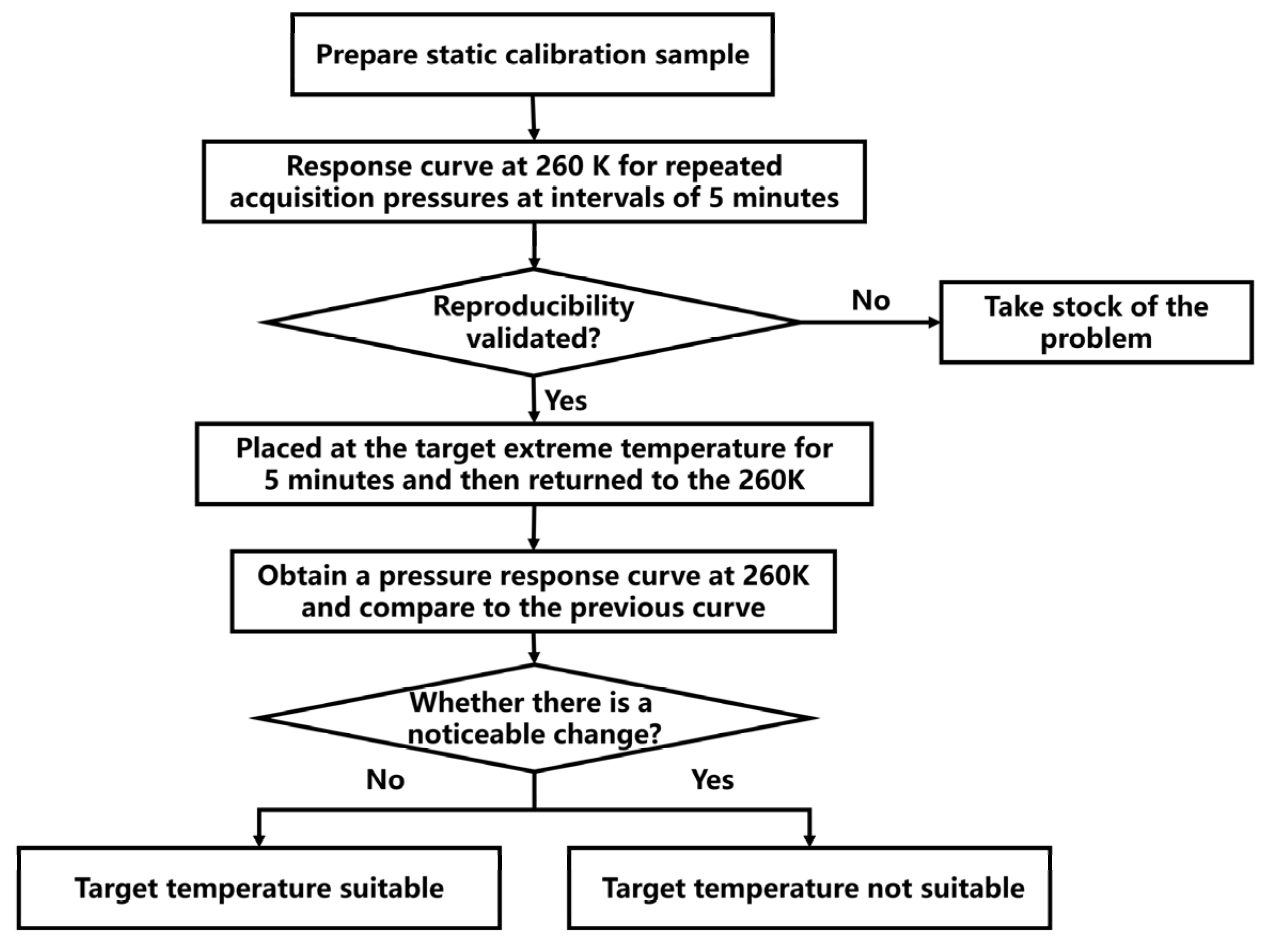 Aerospace 12 00329 g003
