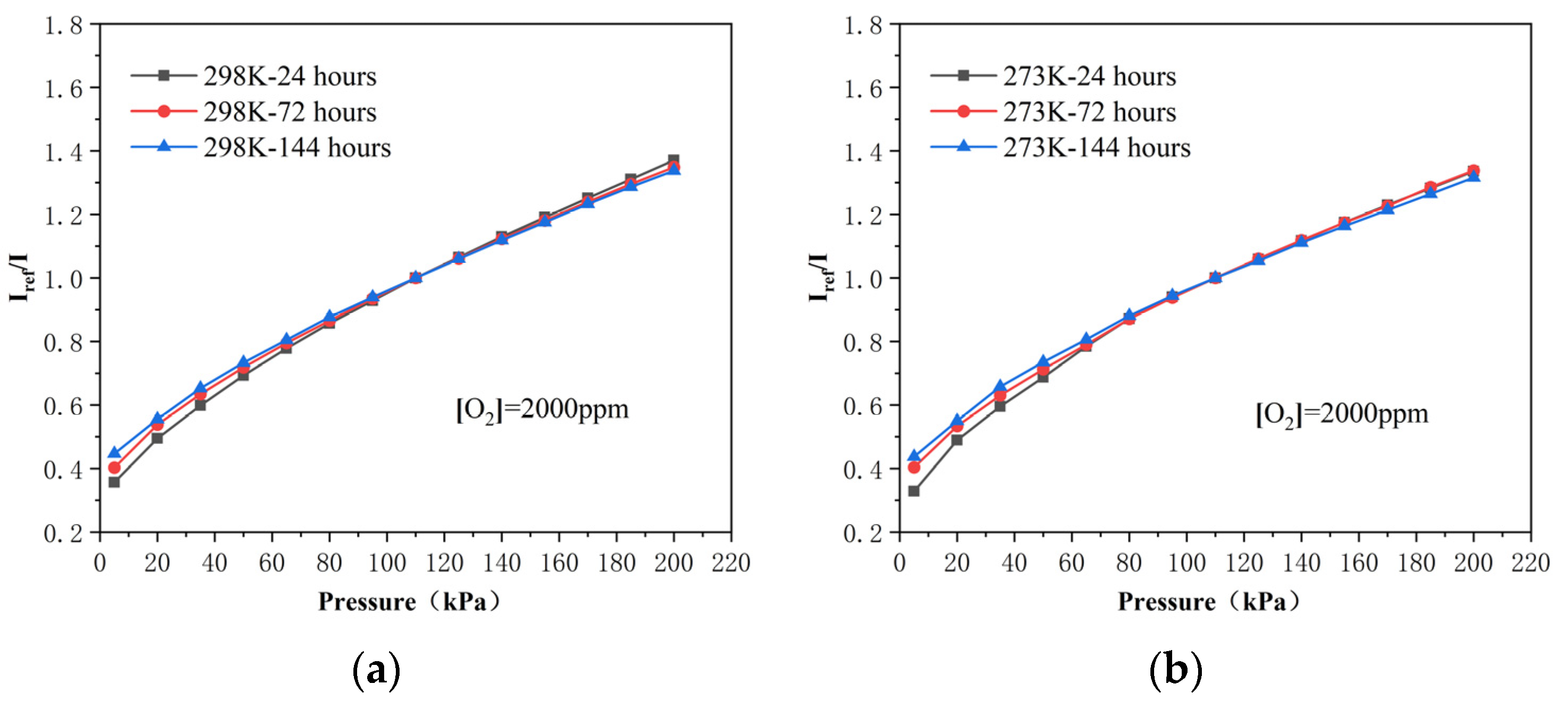 Aerospace 12 00329 g008a
