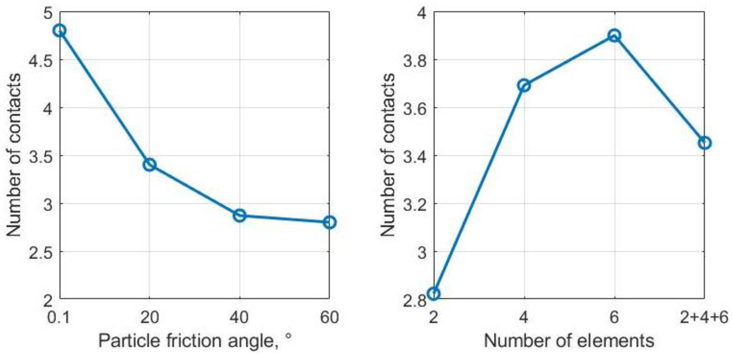 Aerospace 12 00330 g006