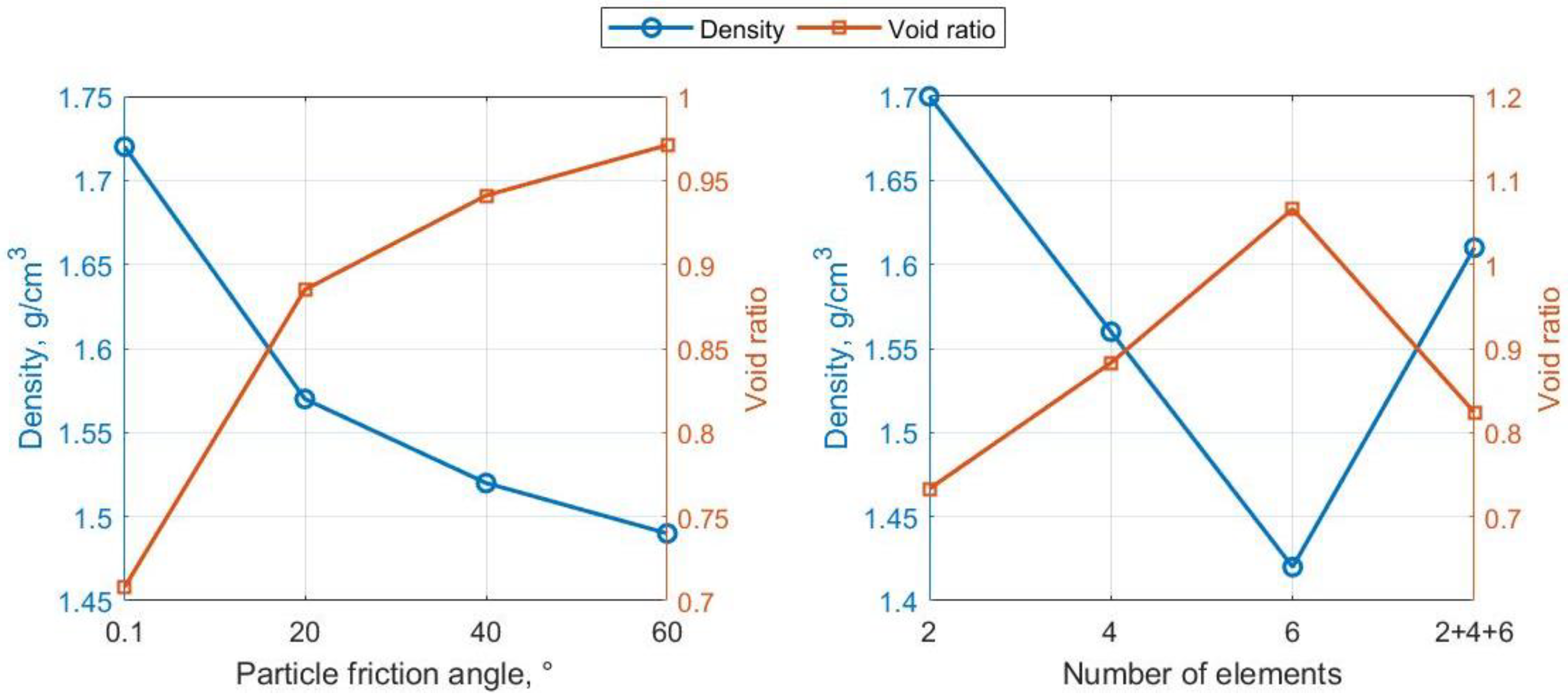 Aerospace 12 00330 g007