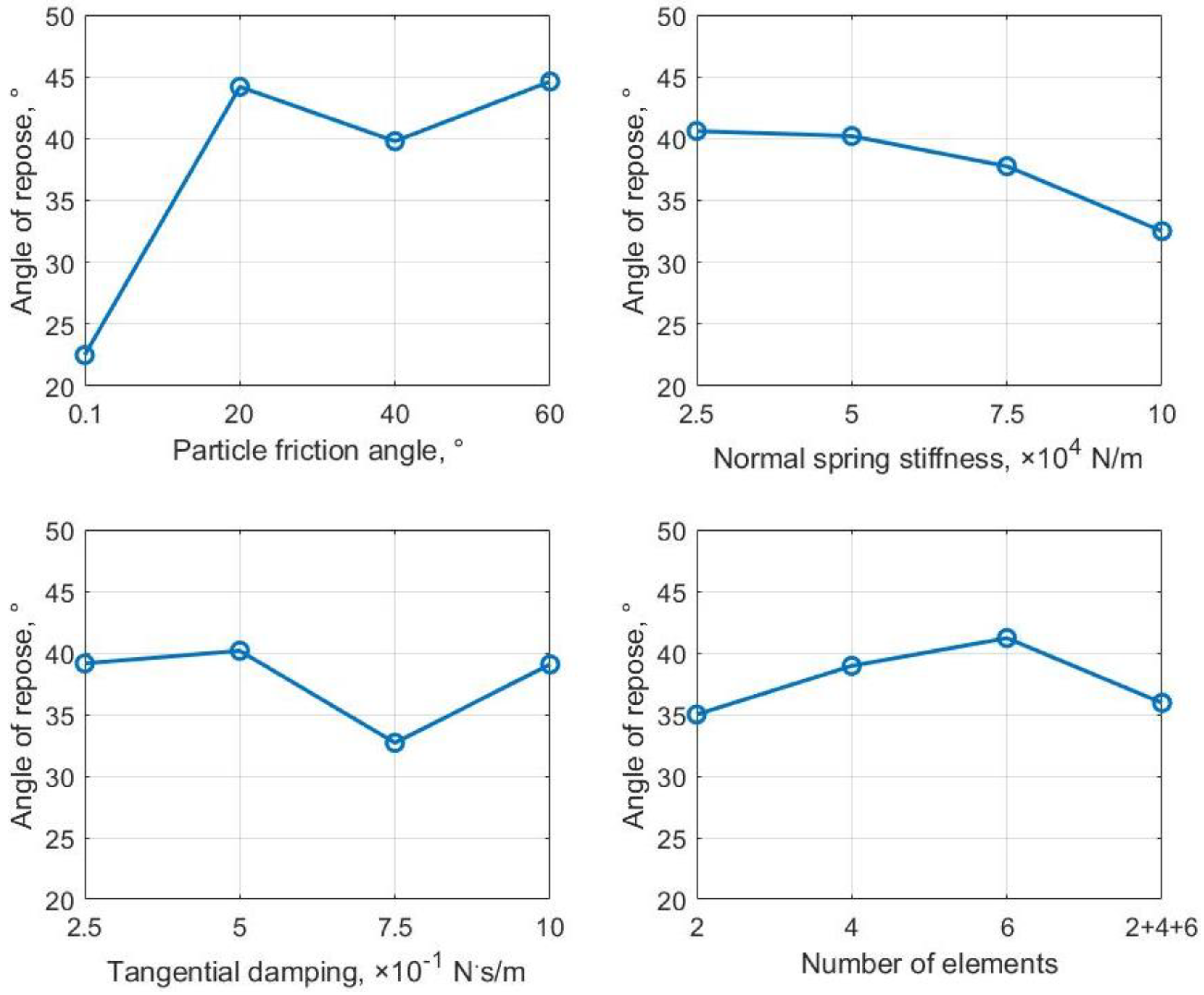 Aerospace 12 00330 g009