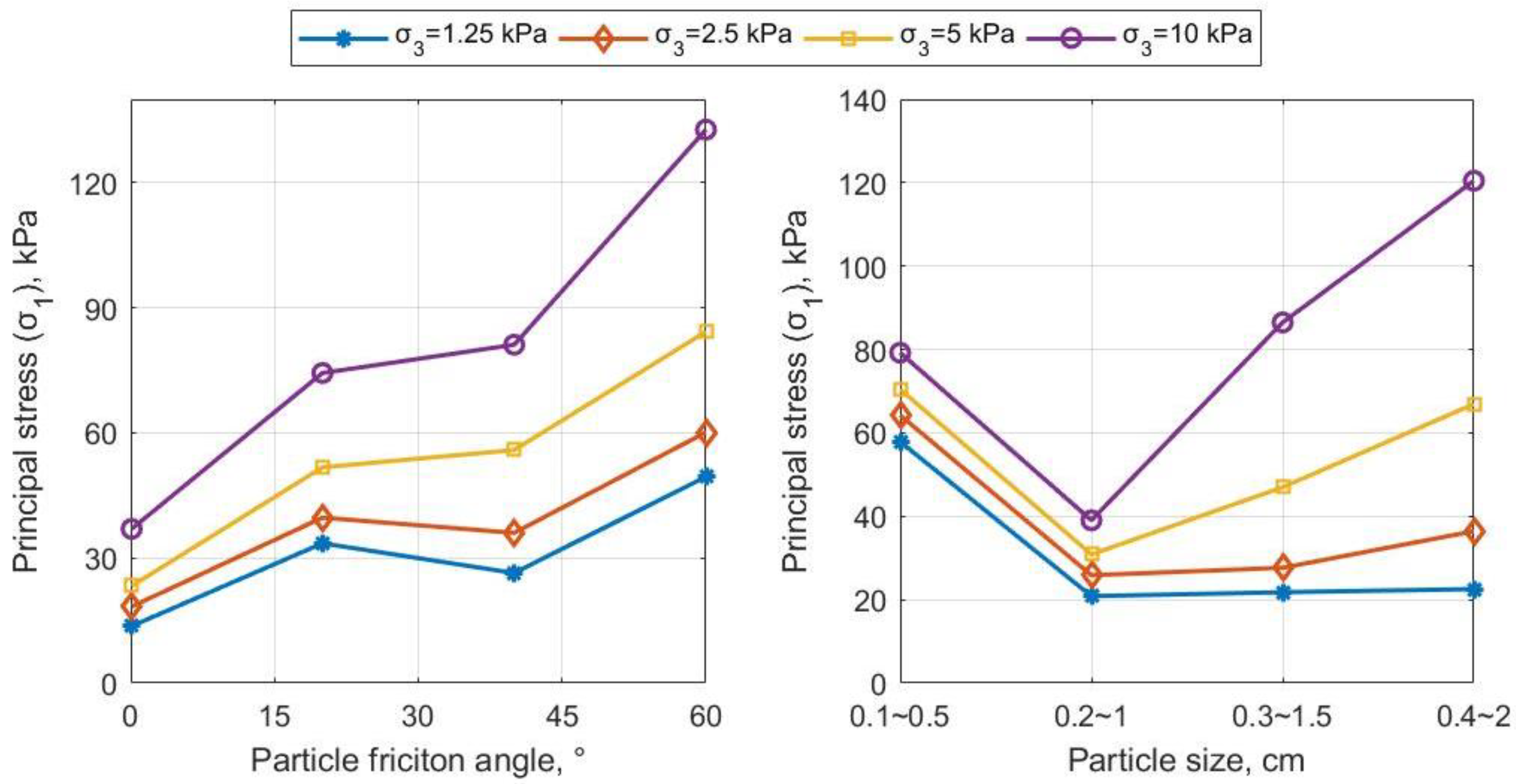 Aerospace 12 00330 g011