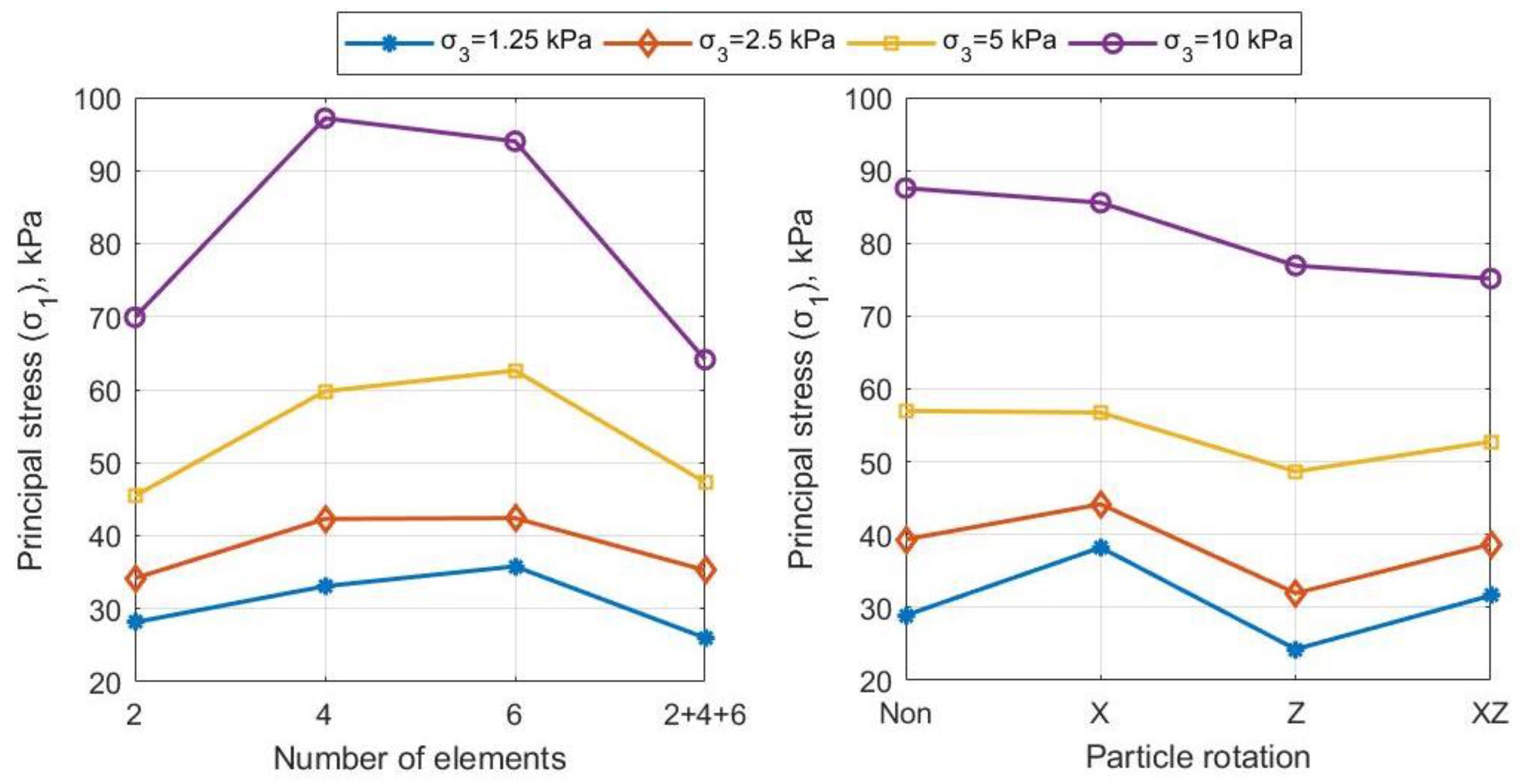 Aerospace 12 00330 g013