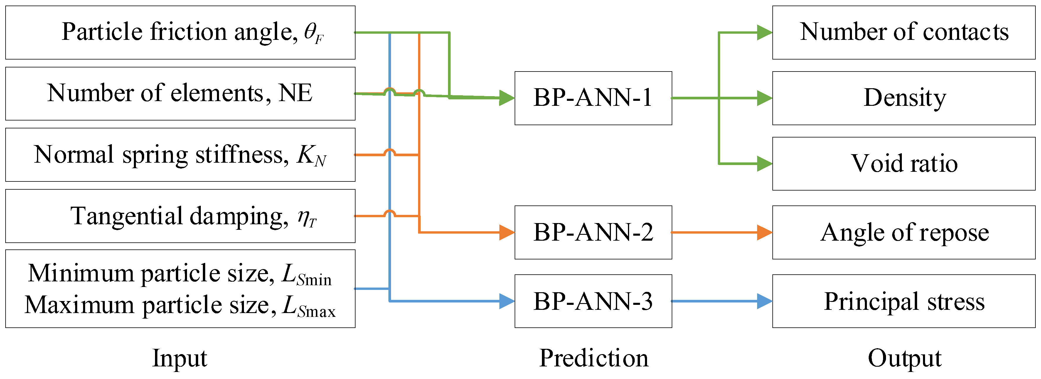 Aerospace 12 00330 g014