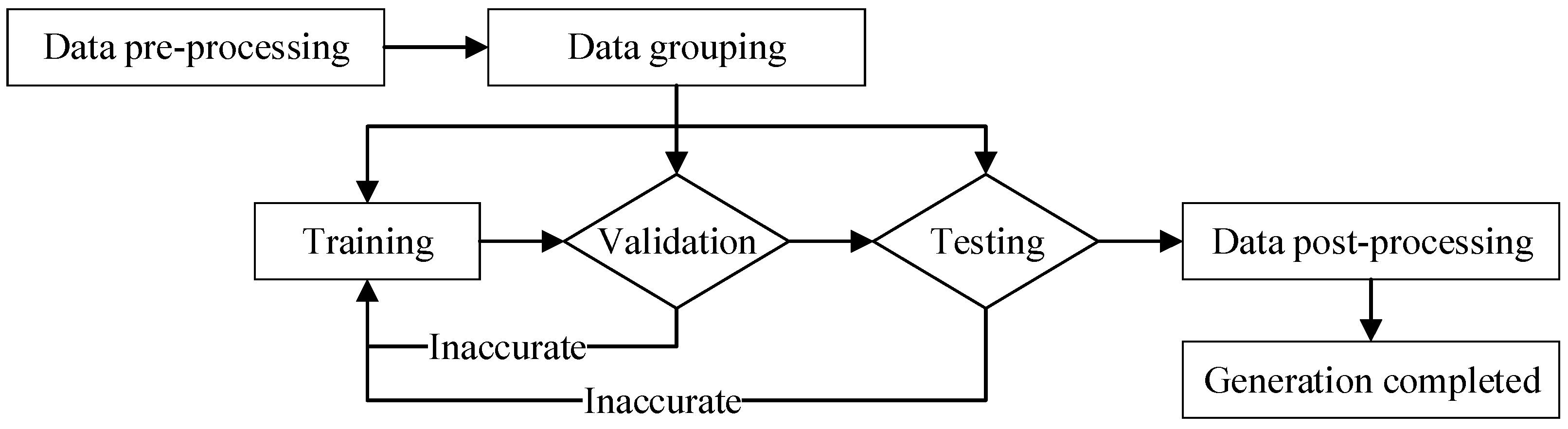 Aerospace 12 00330 g015