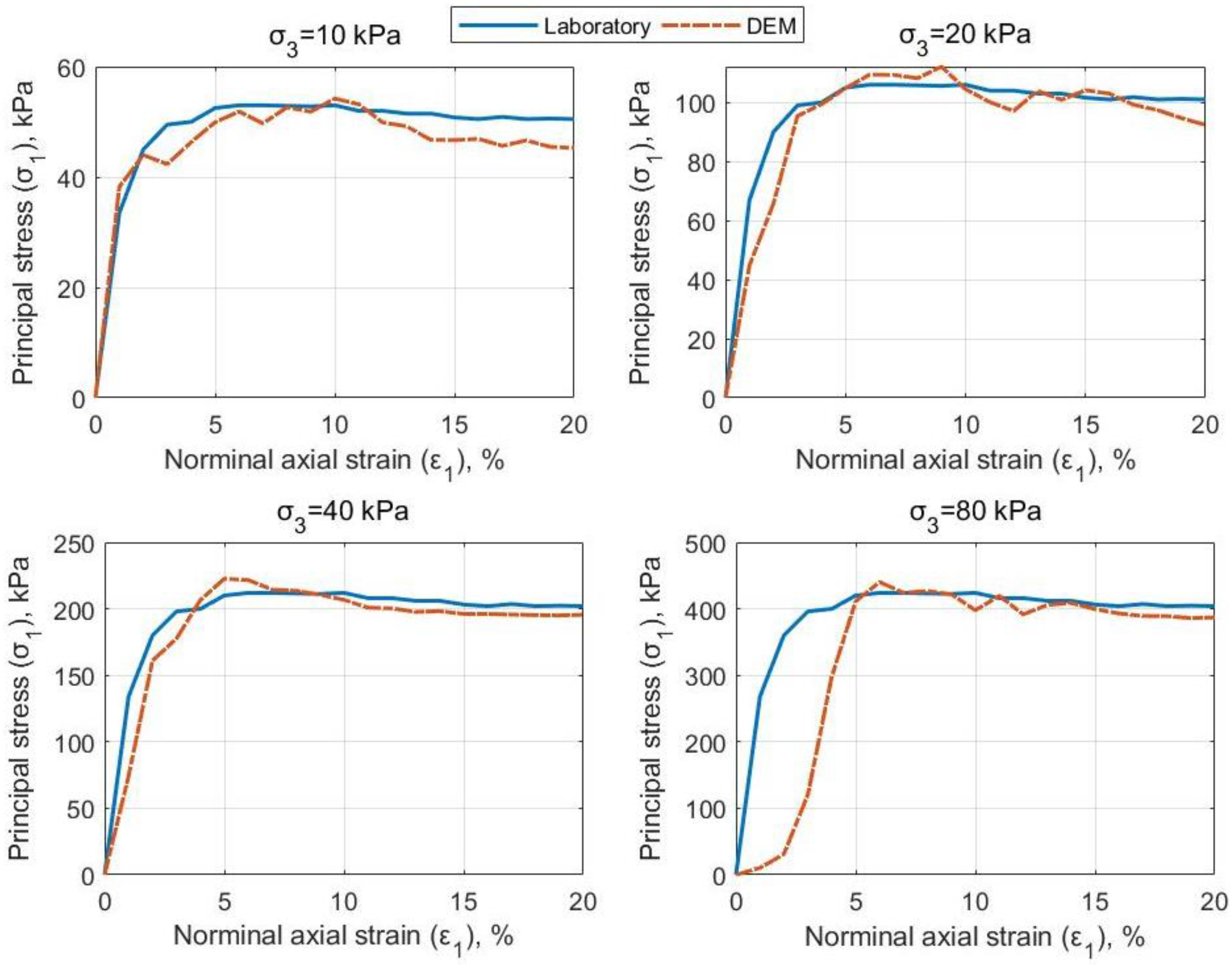 Aerospace 12 00330 g017