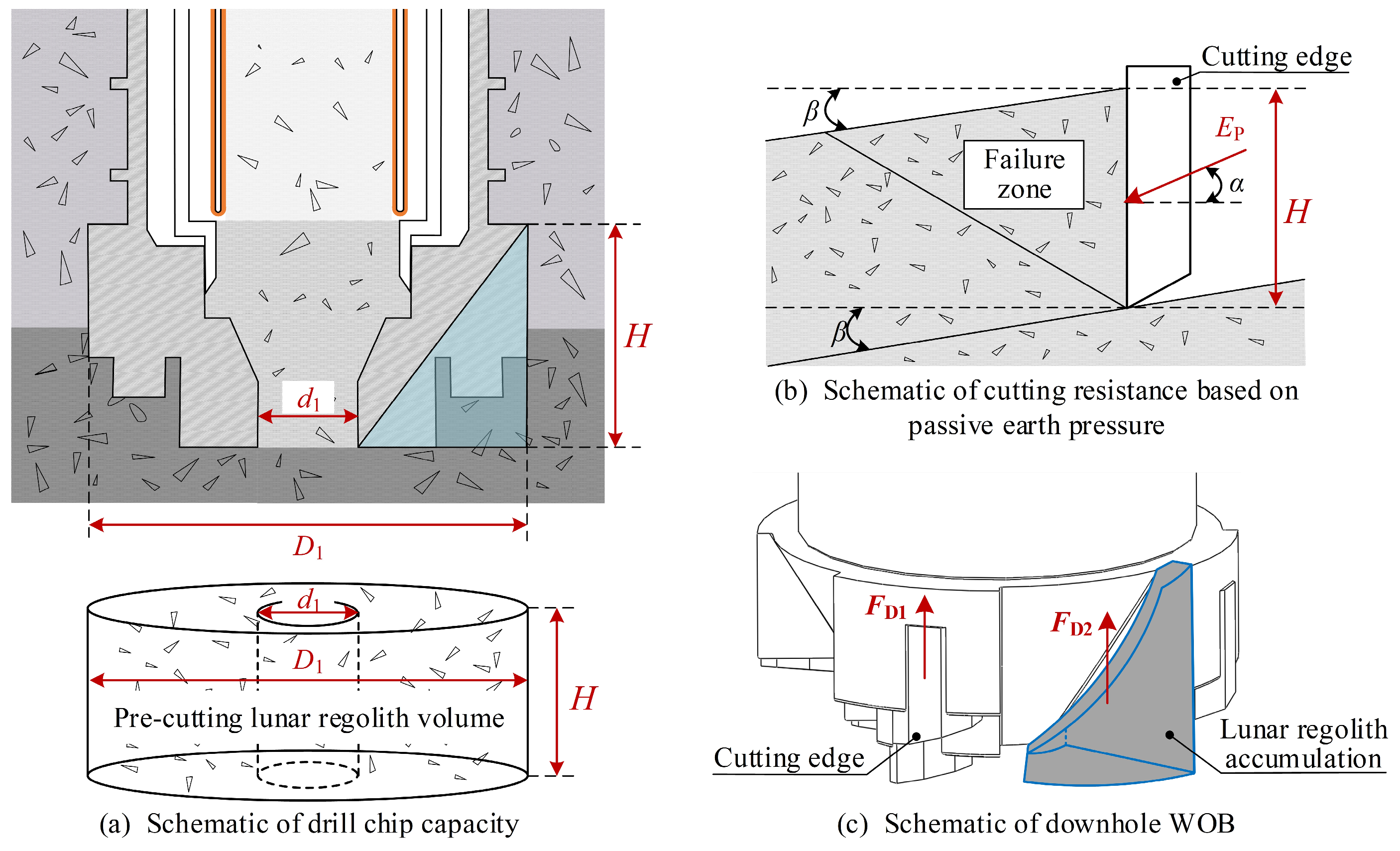 Aerospace 12 00331 g003
