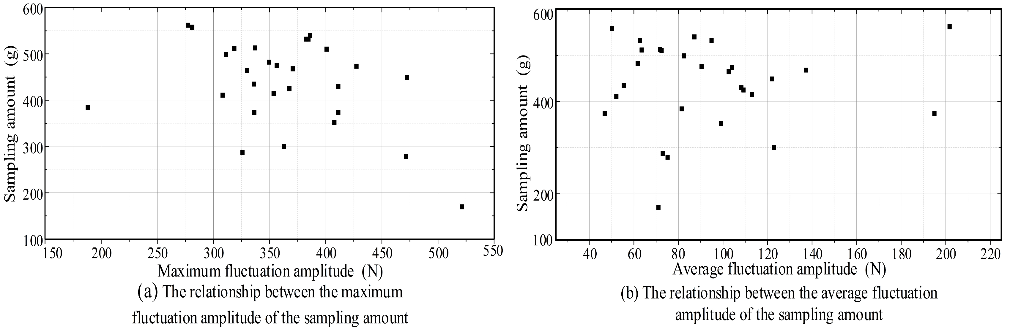 Aerospace 12 00331 g005