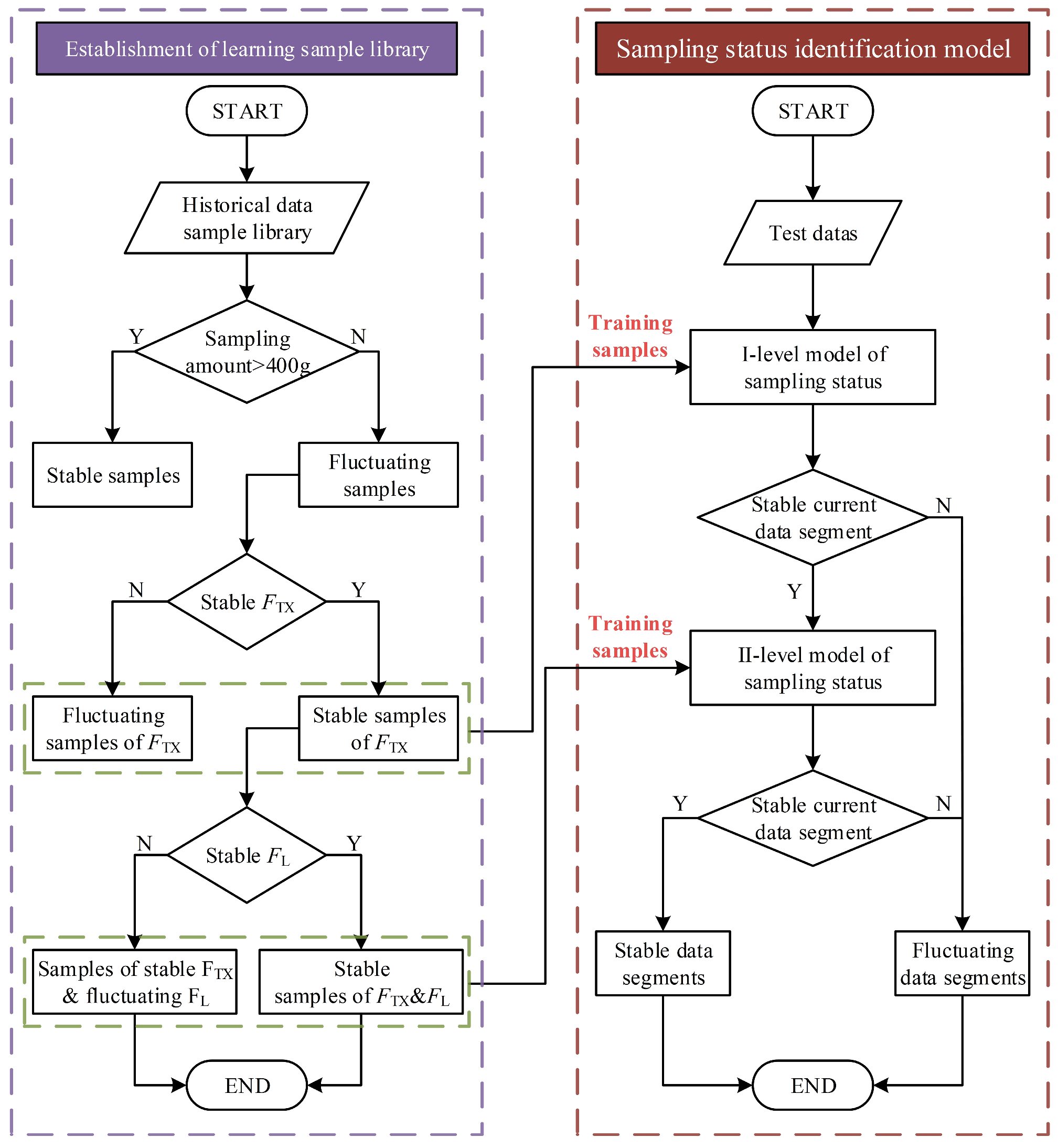 Aerospace 12 00331 g006