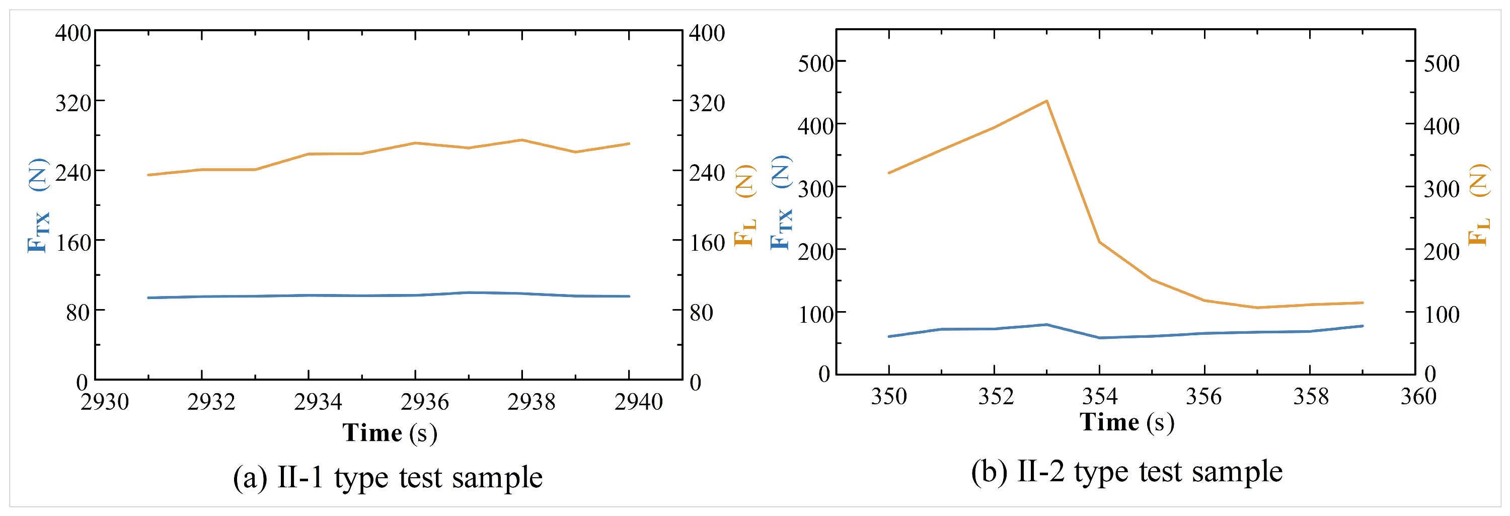 Aerospace 12 00331 g008