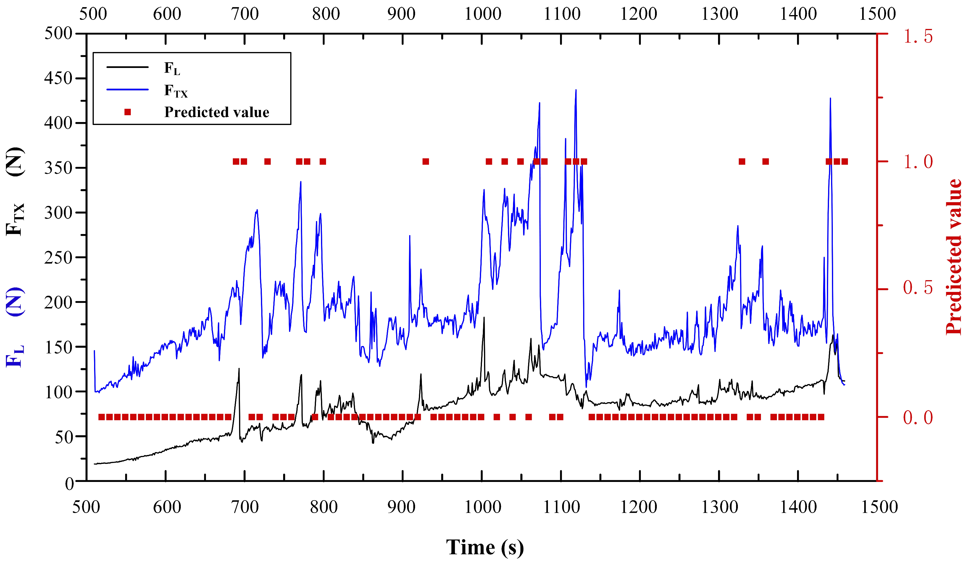 Aerospace 12 00331 g009