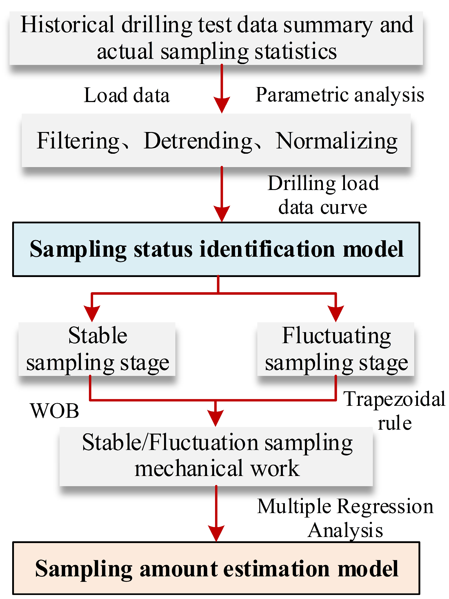 Aerospace 12 00331 g010