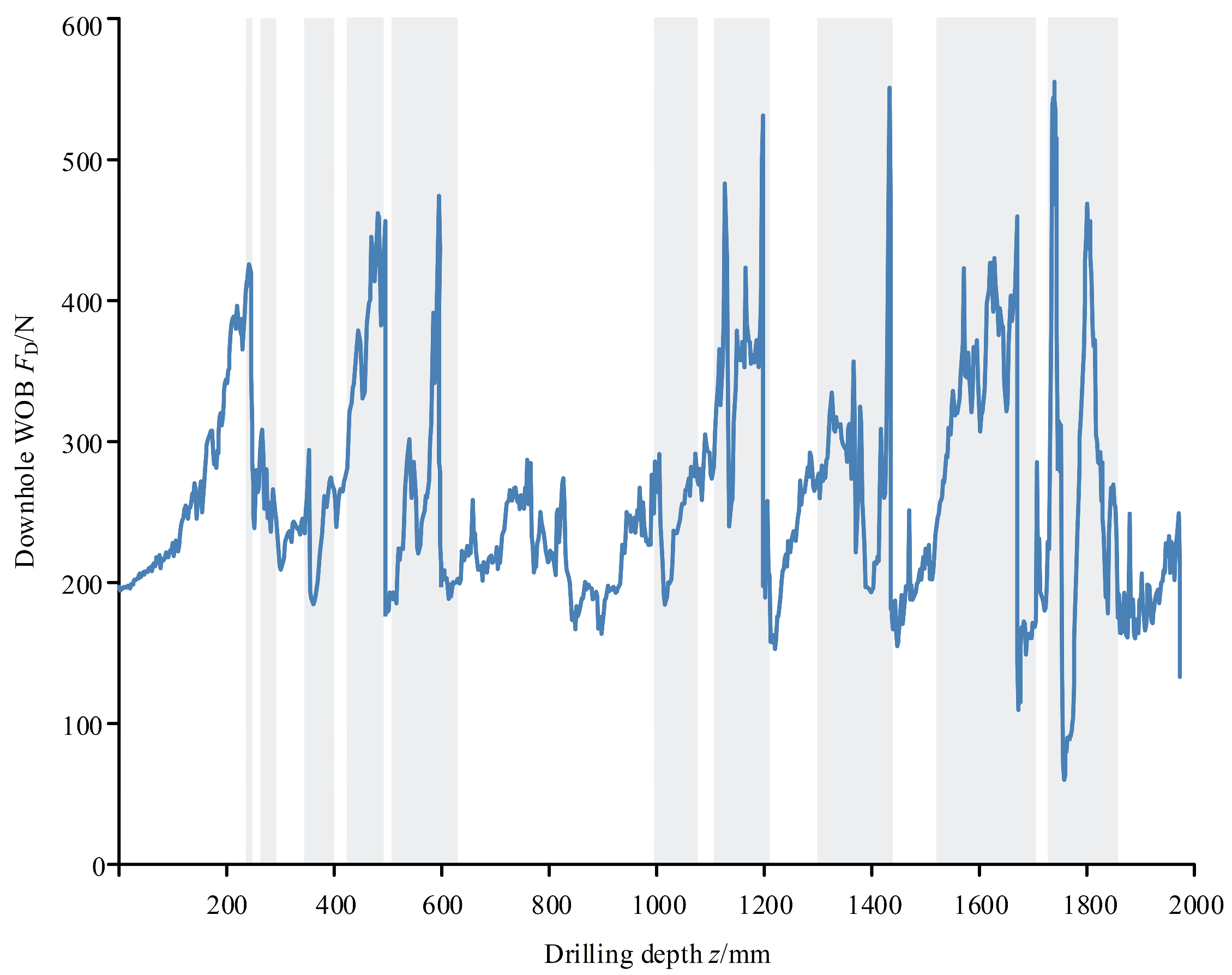 Aerospace 12 00331 g011