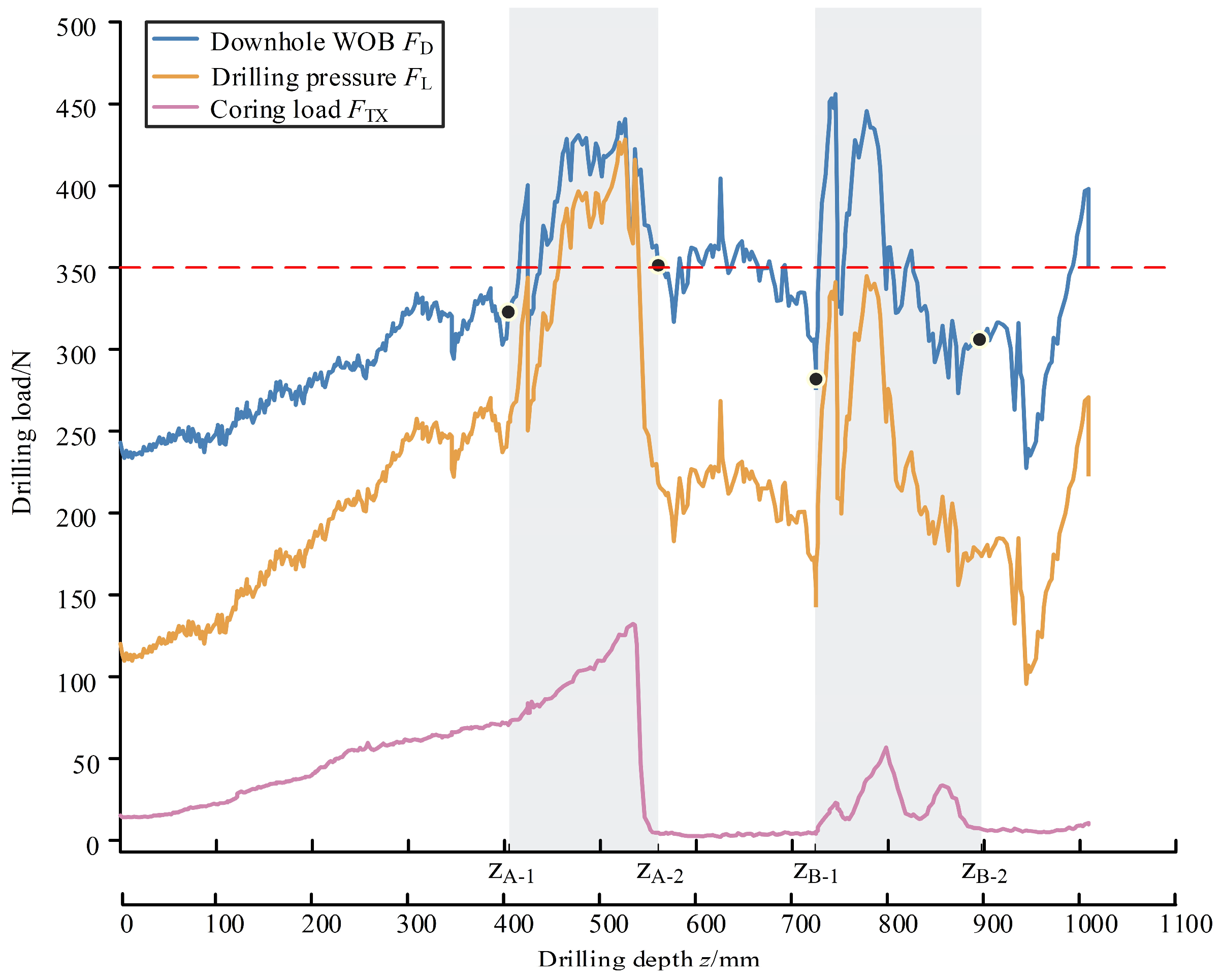 Aerospace 12 00331 g013