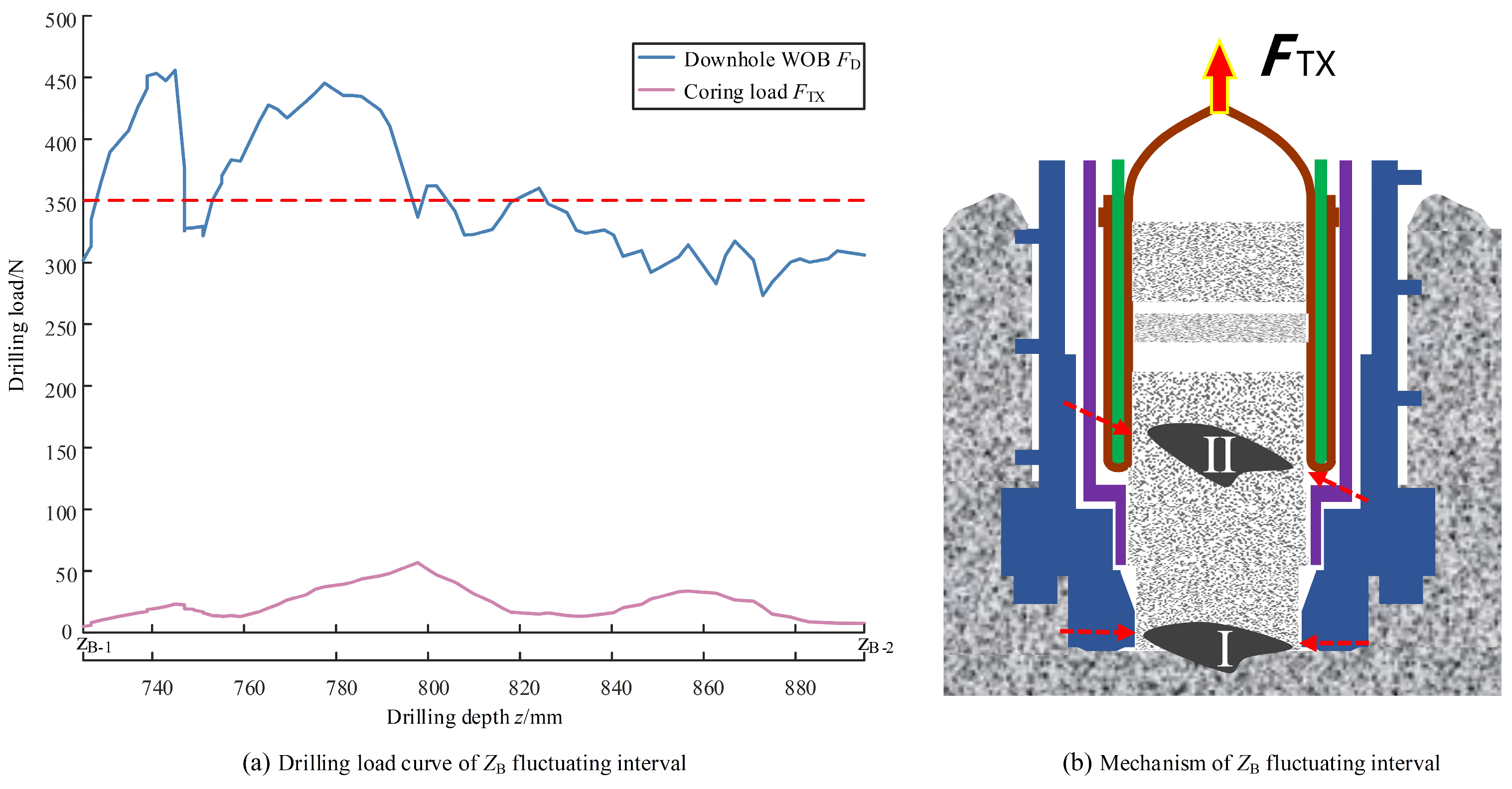 Aerospace 12 00331 g015