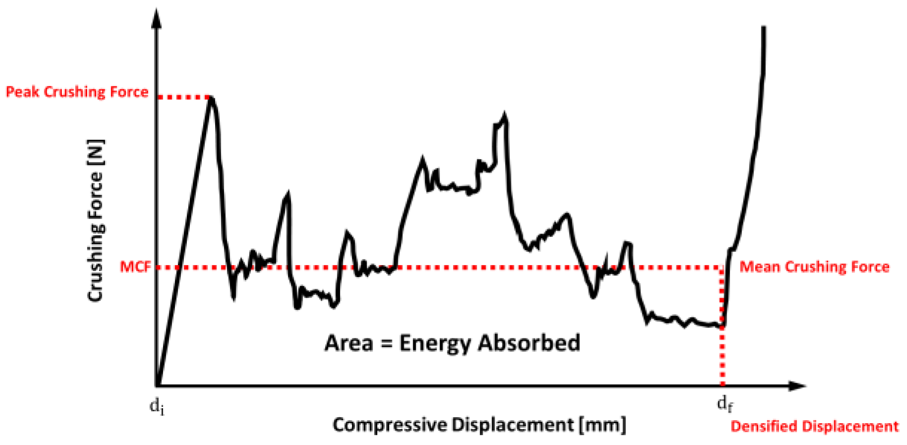 Aerospace 12 00332 g004