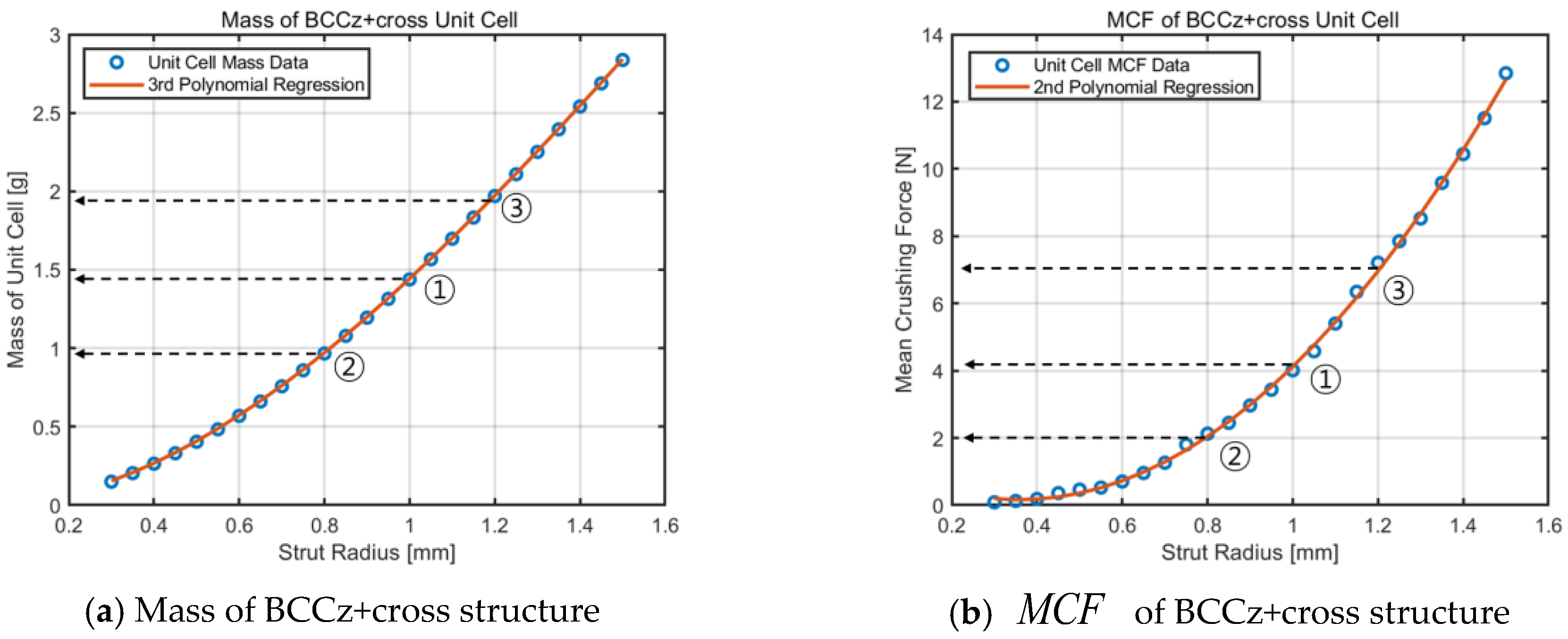 Aerospace 12 00332 g007