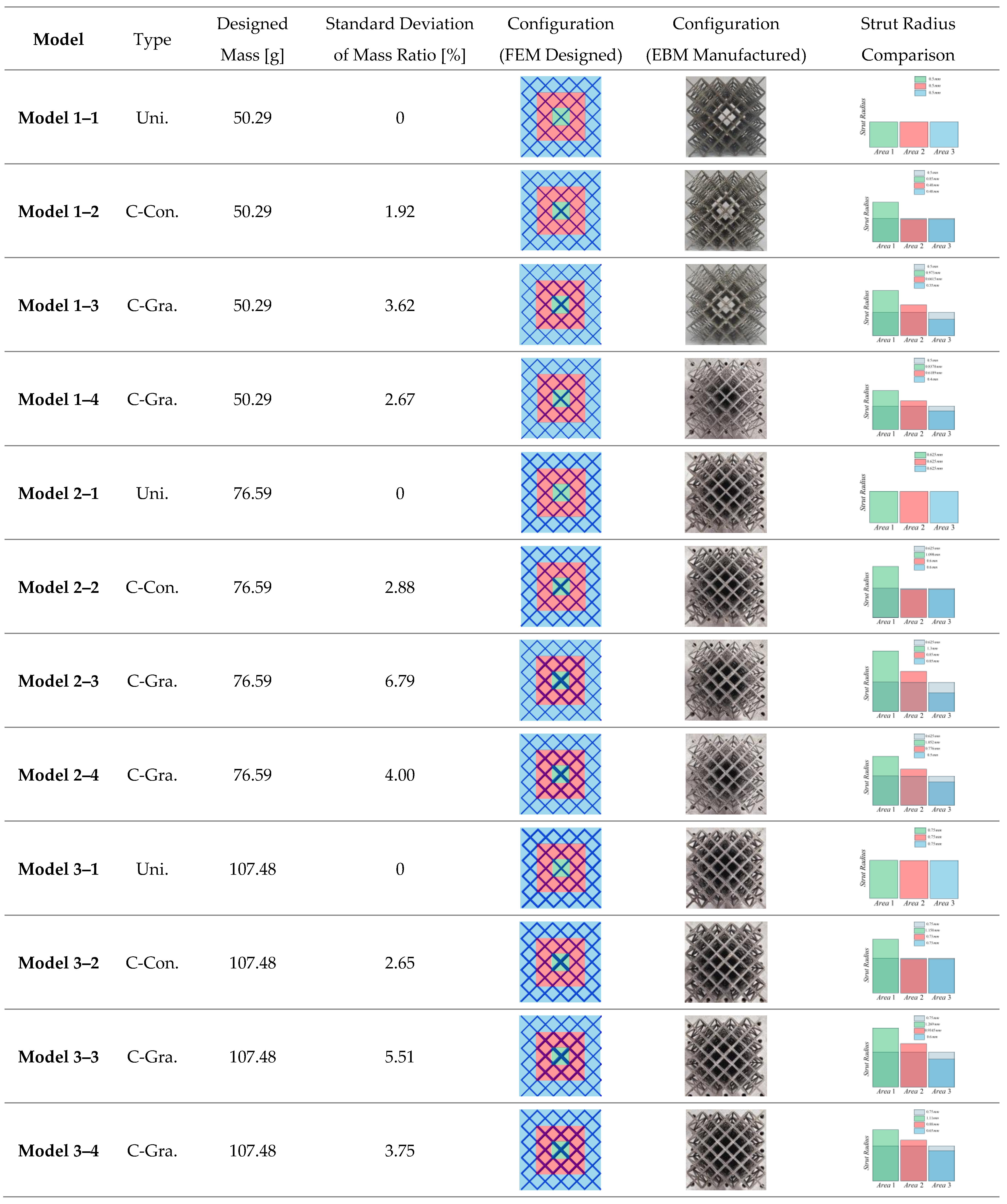 Aerospace 12 00332 g015