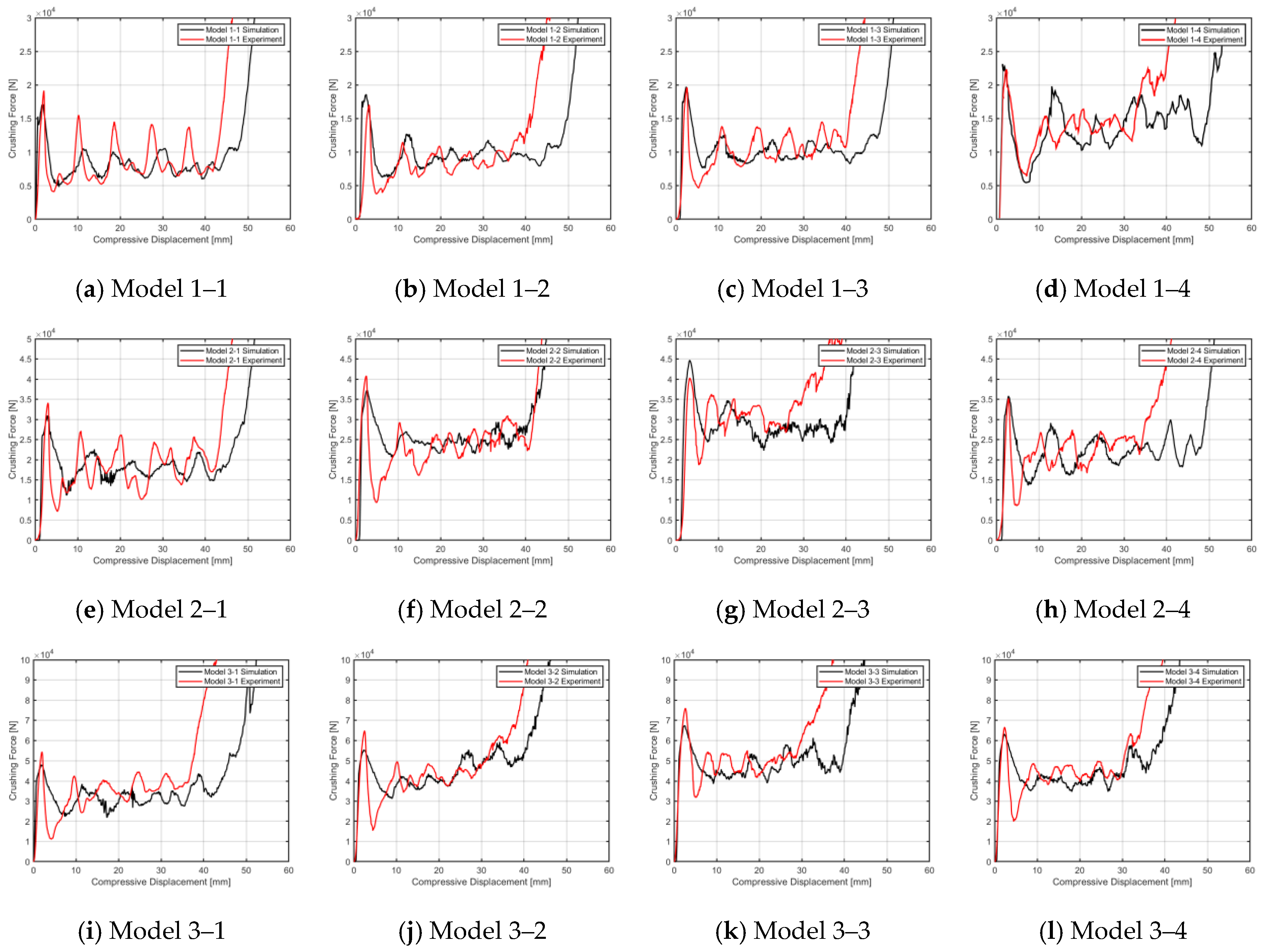 Aerospace 12 00332 g017