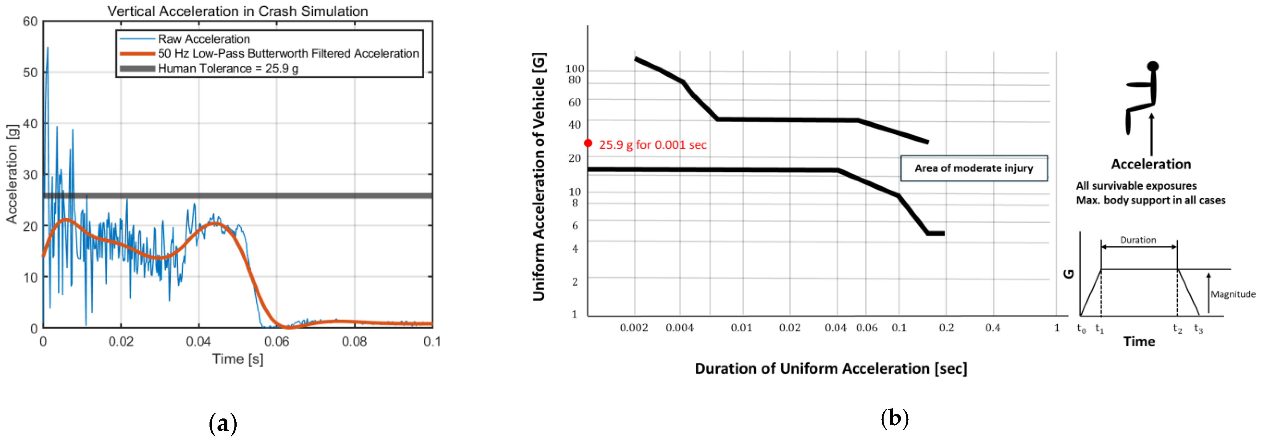 Aerospace 12 00332 g020