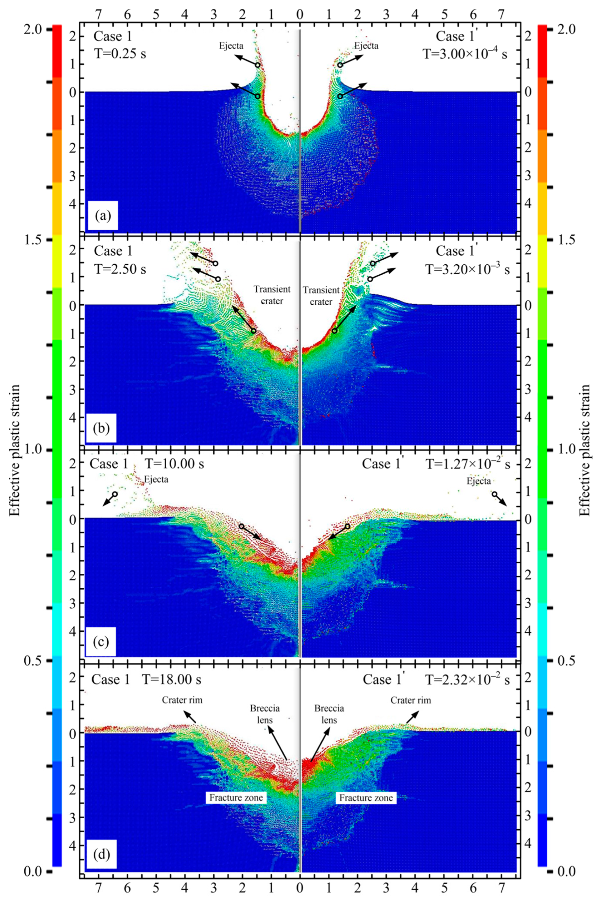 Aerospace 12 00333 g006