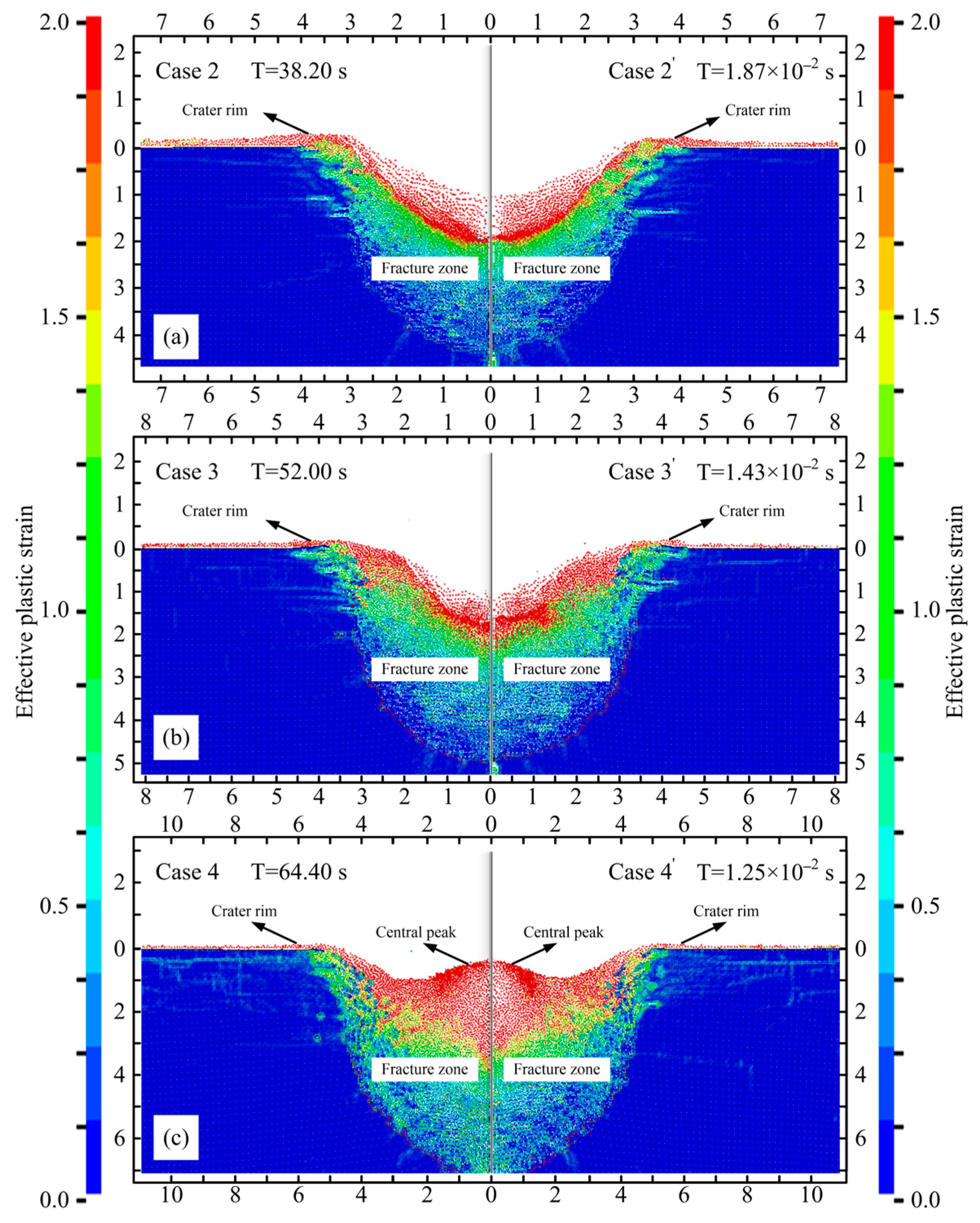 Aerospace 12 00333 g007
