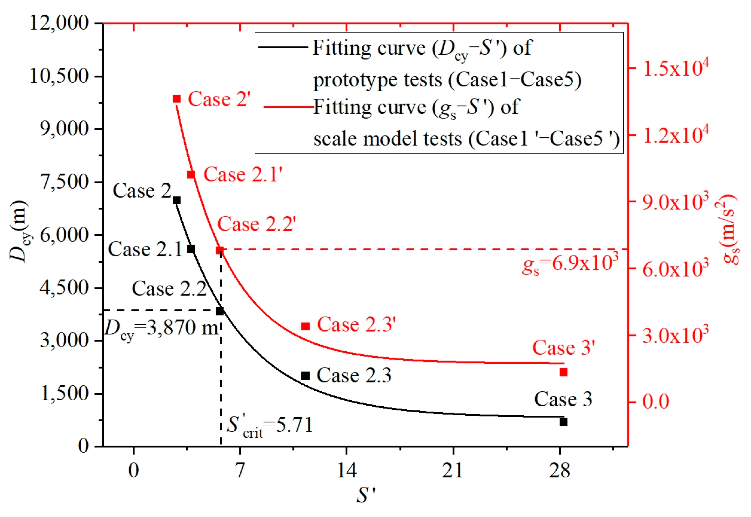 Aerospace 12 00333 g010