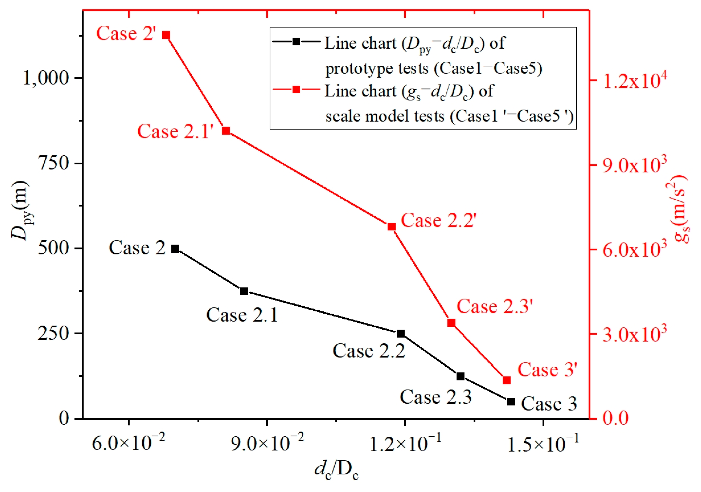 Aerospace 12 00333 g011