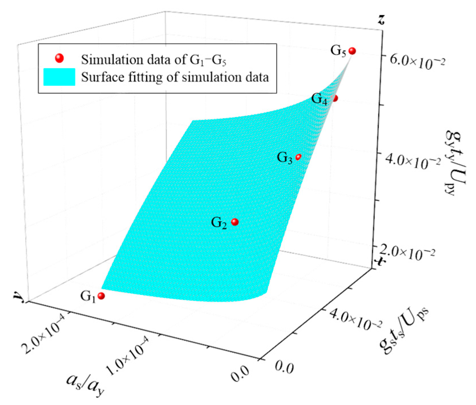 Aerospace 12 00333 g012
