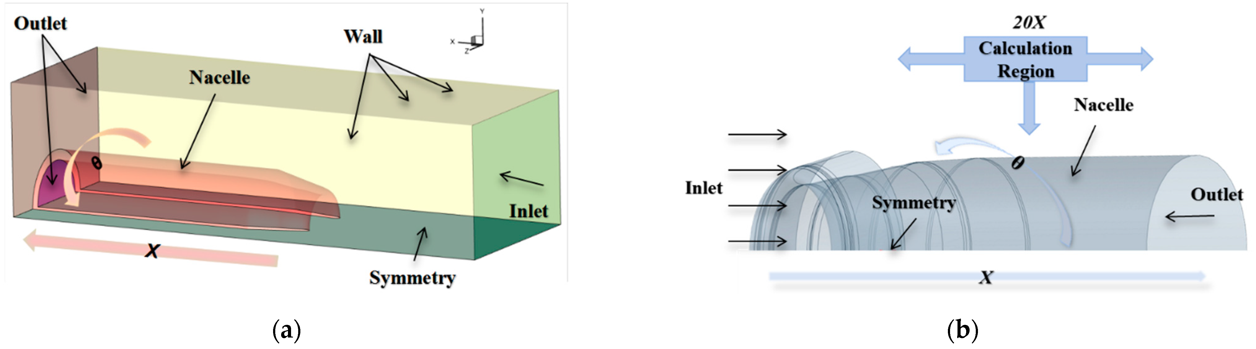 Aerospace 12 00335 g001