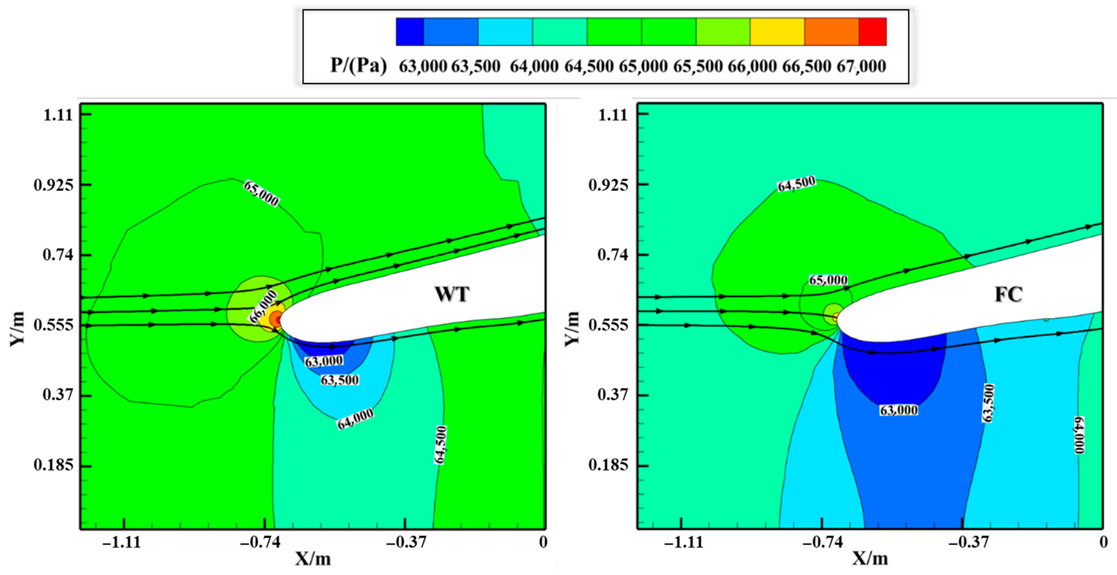 Aerospace 12 00335 g008