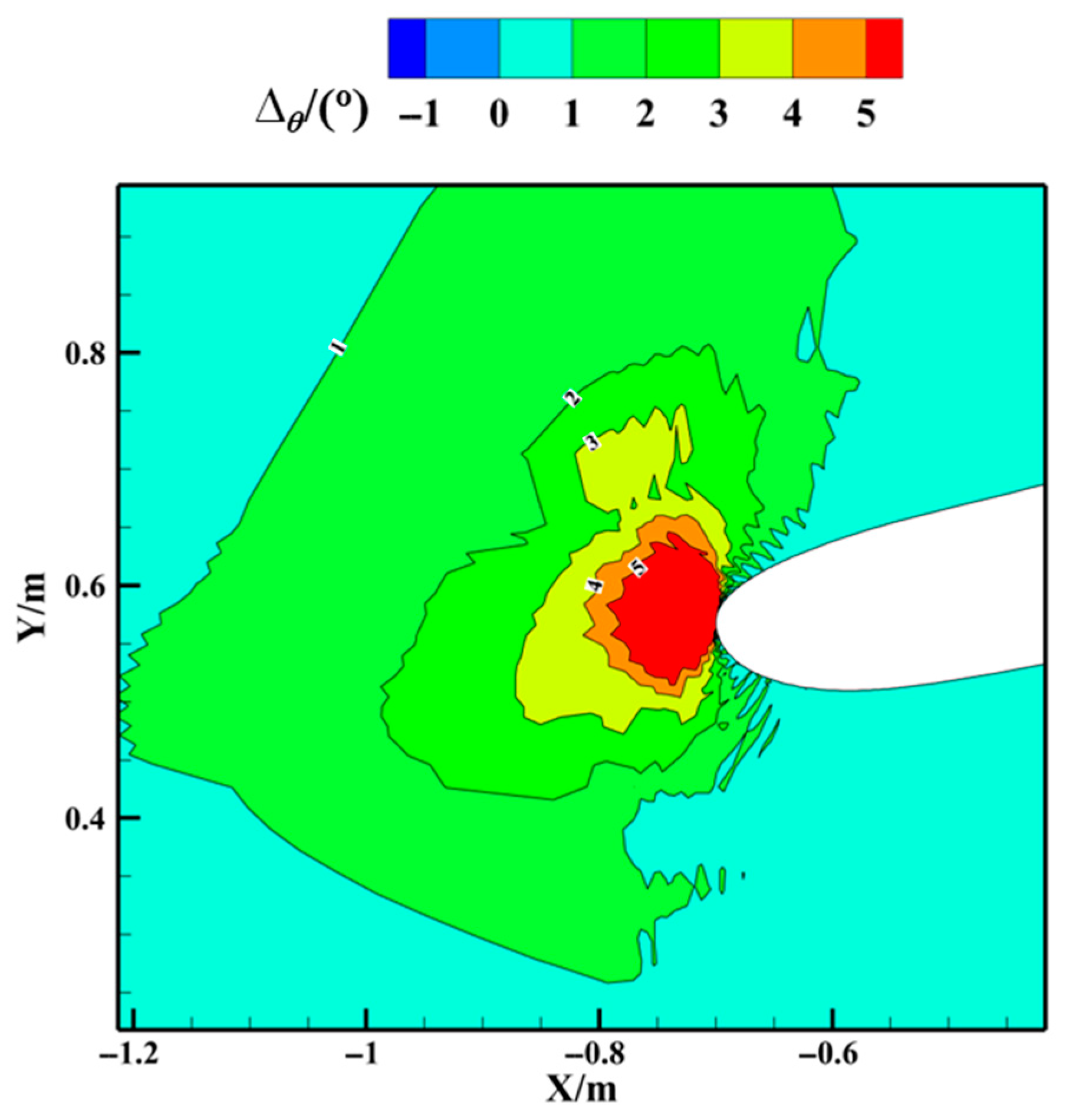 Aerospace 12 00335 g009