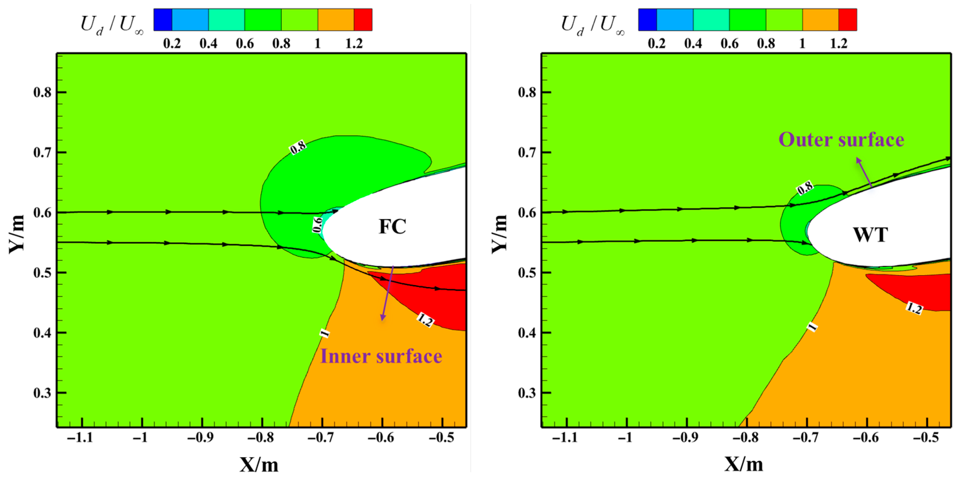 Aerospace 12 00335 g011