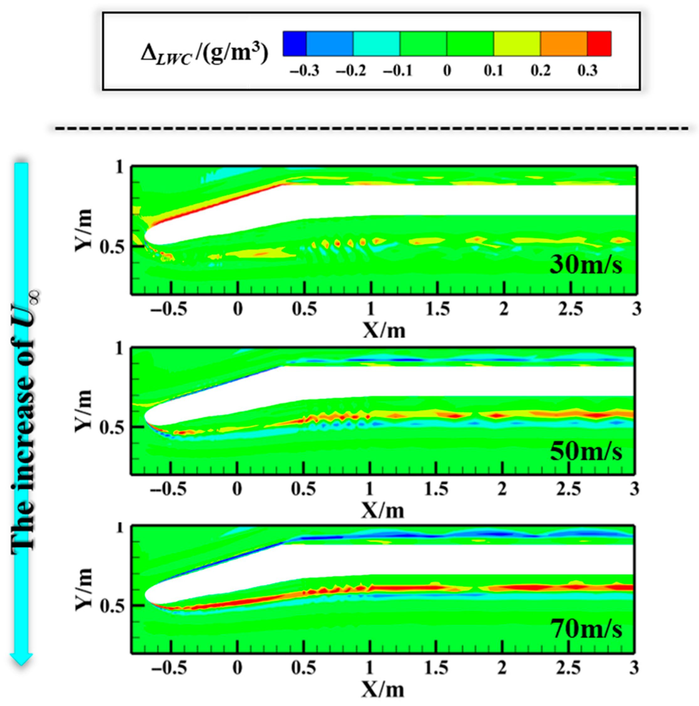 Aerospace 12 00335 g012