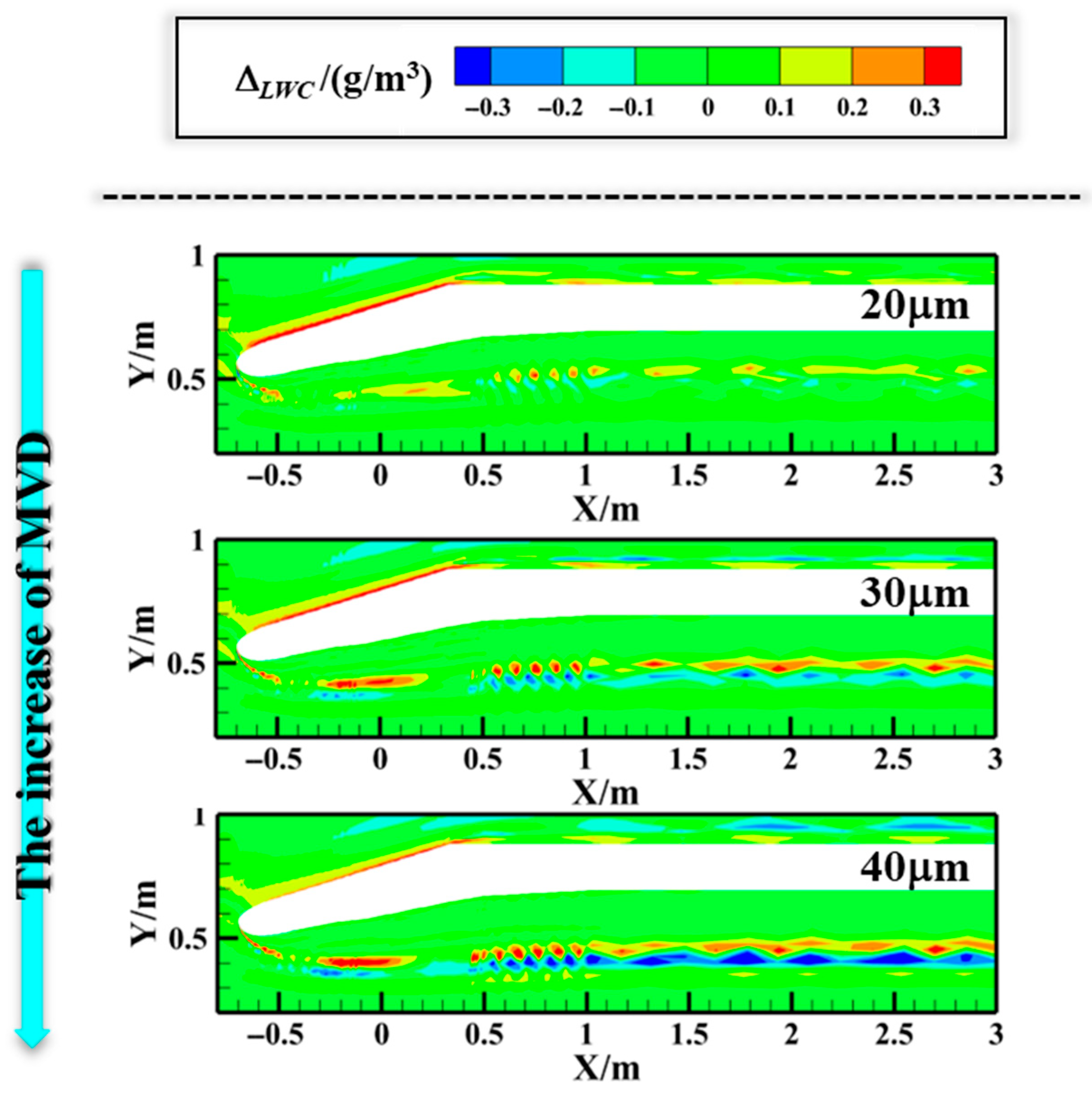 Aerospace 12 00335 g014