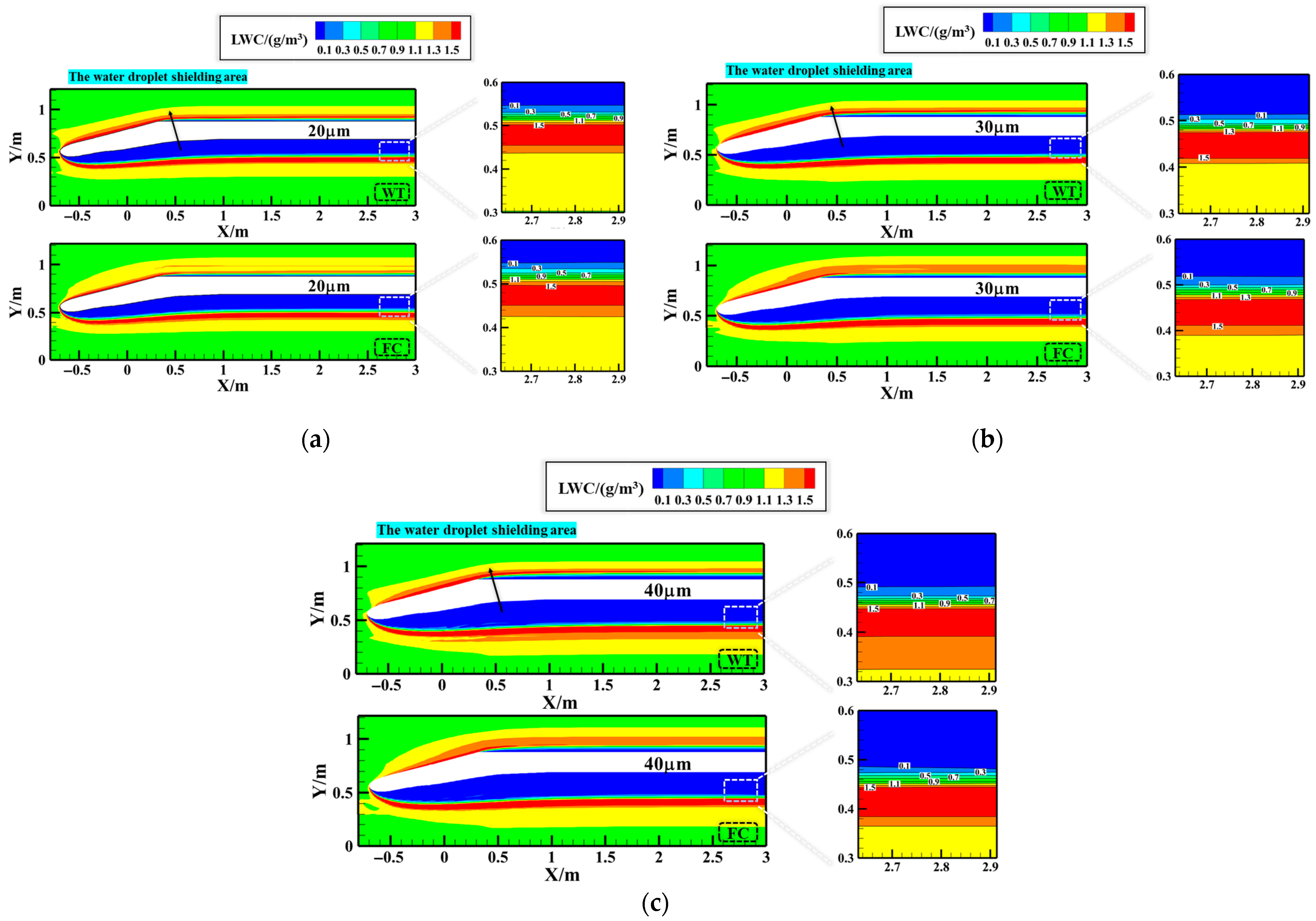 Aerospace 12 00335 g015