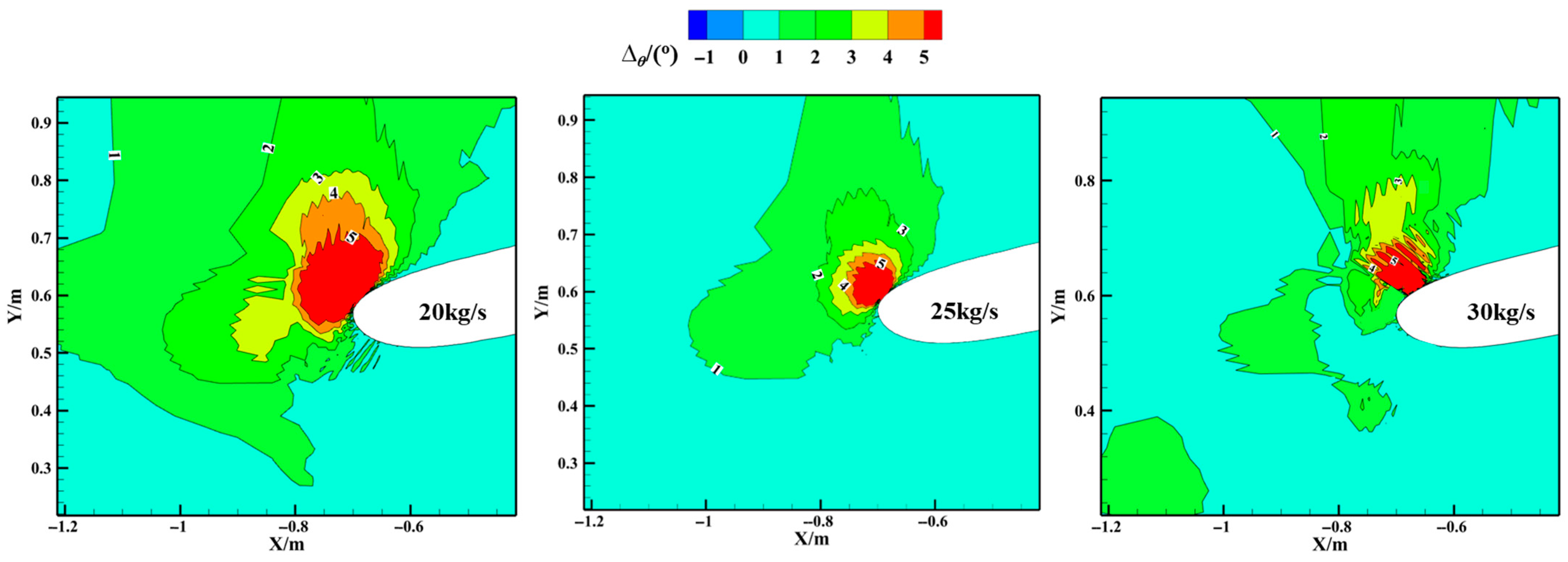 Aerospace 12 00335 g017