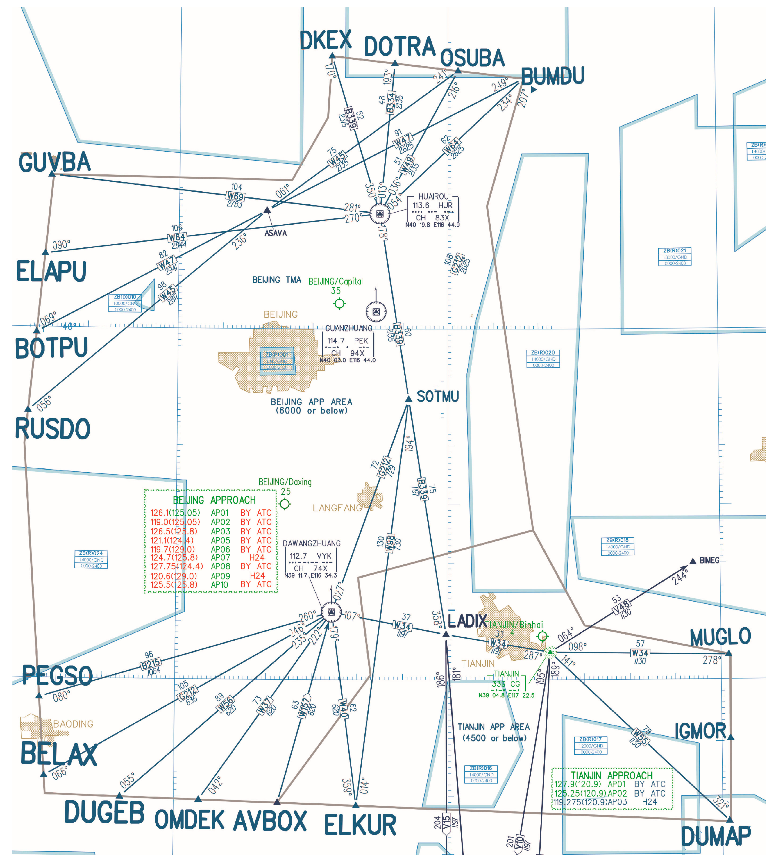 Aerospace 12 00336 g004
